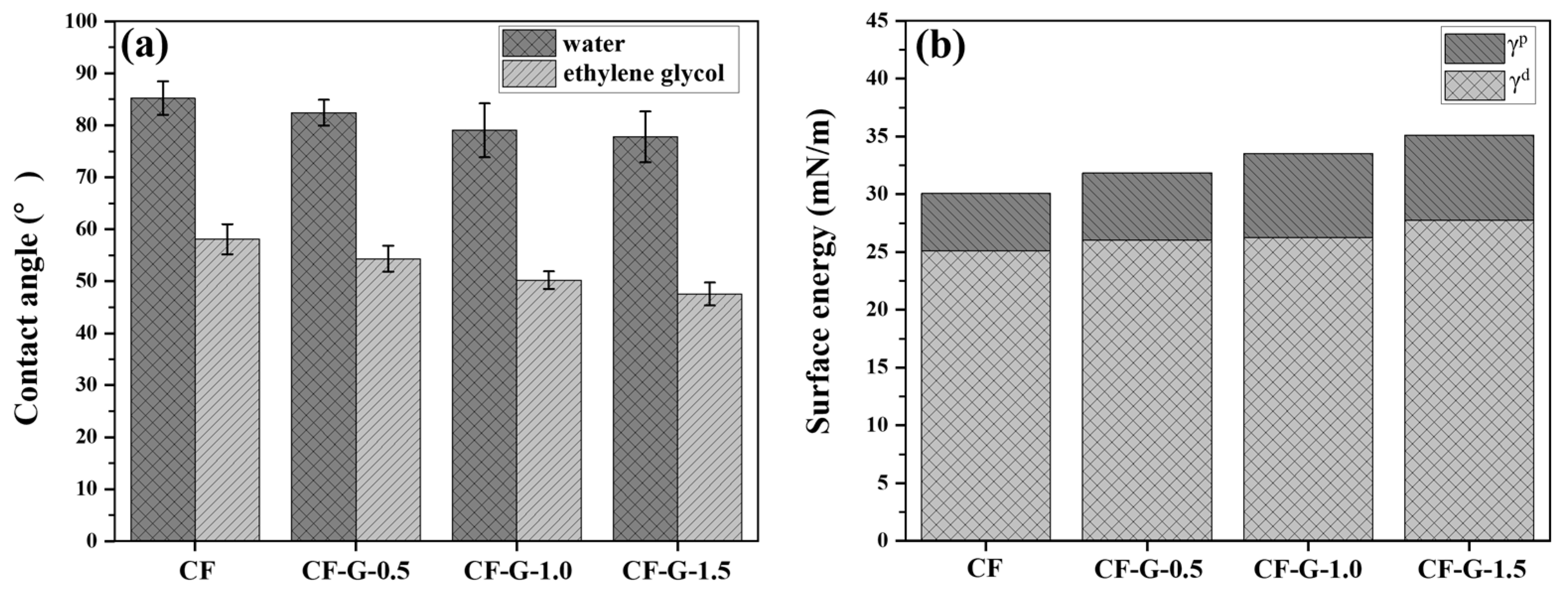 Materials 17 03288 g006