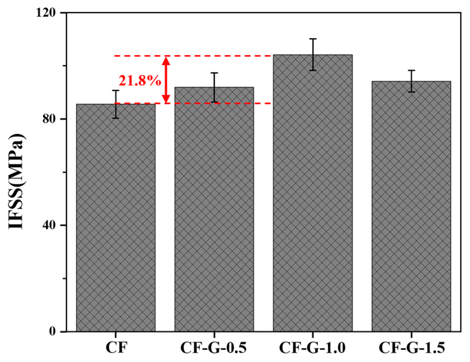 Materials 17 03288 g008