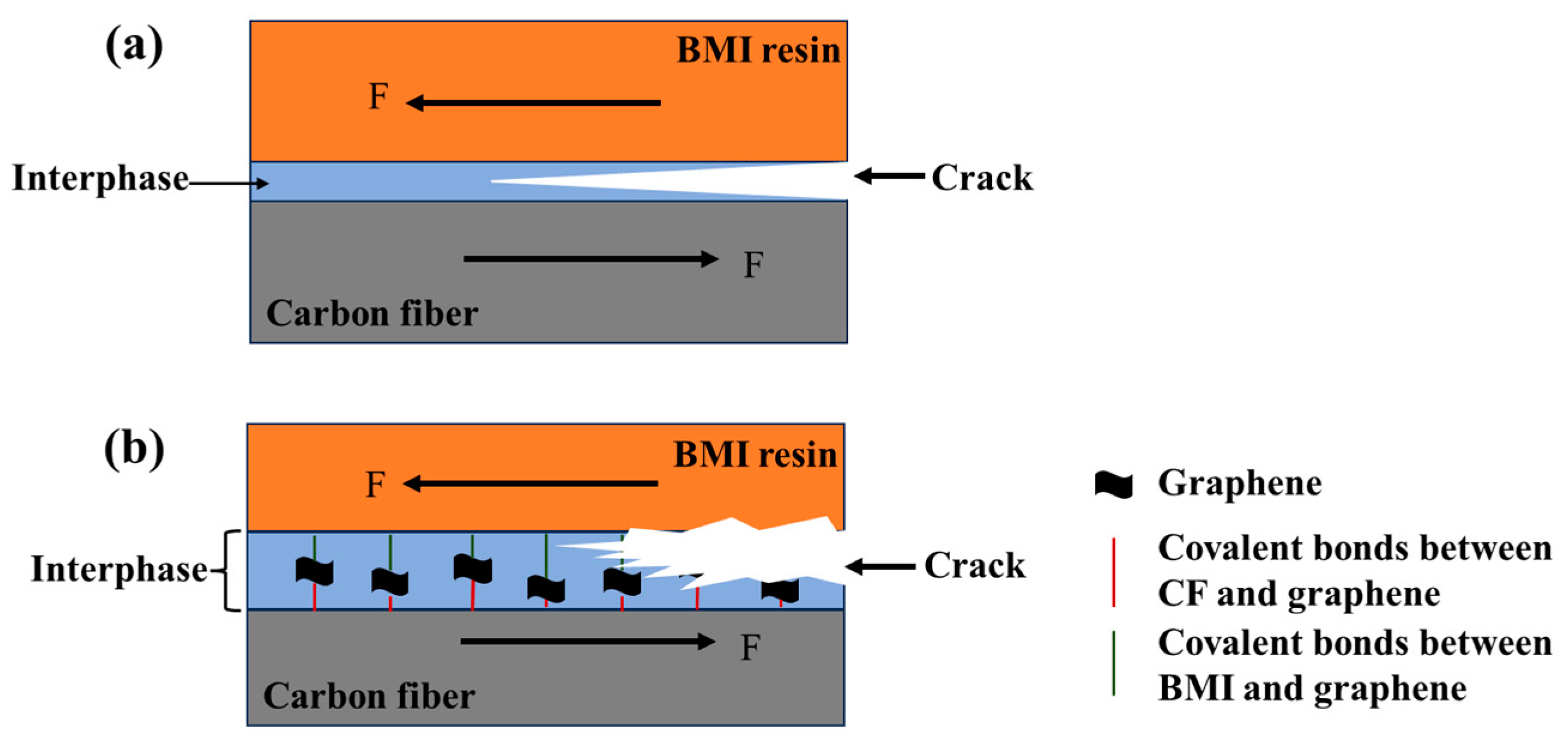 Materials 17 03288 g010