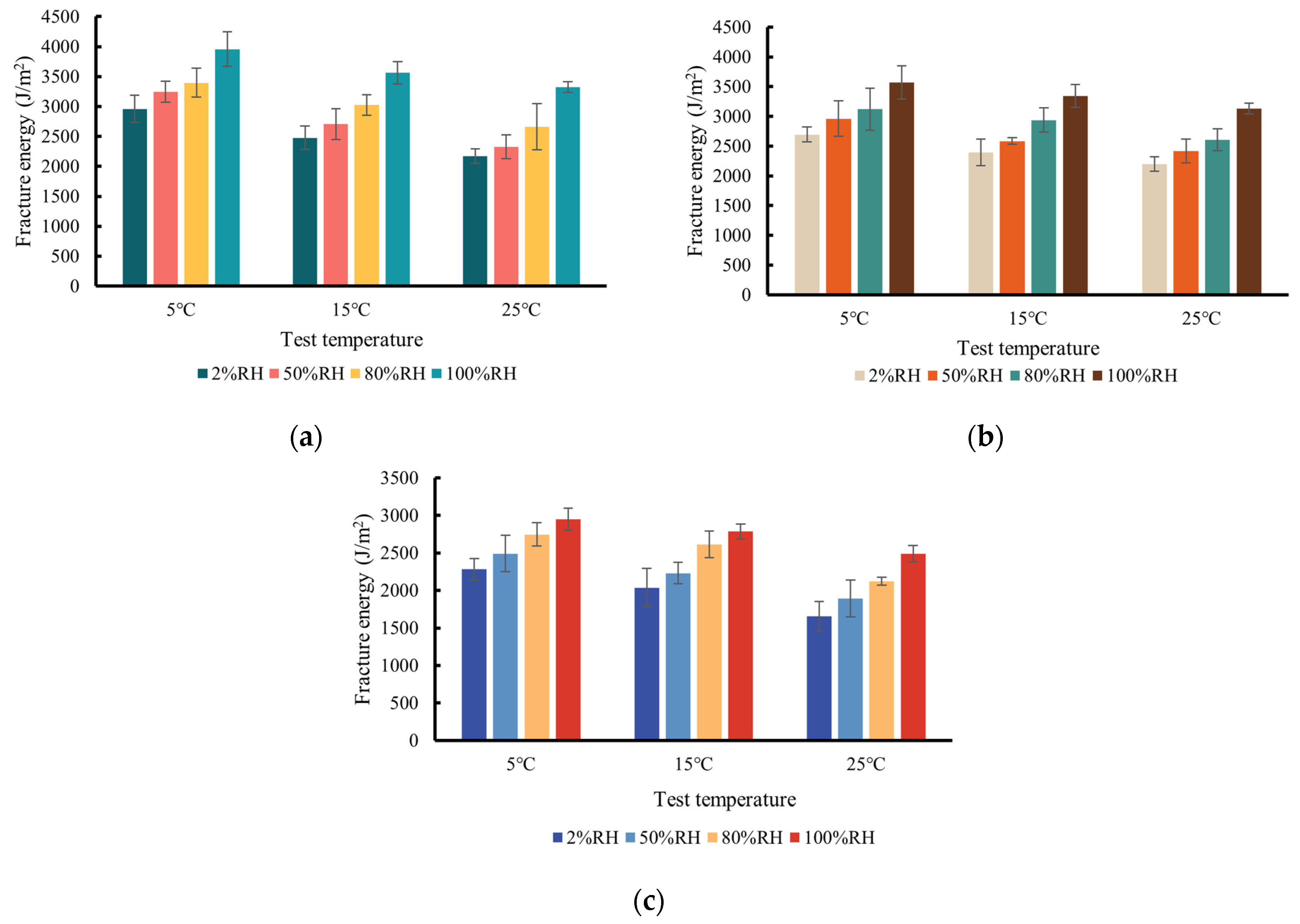 Materials 17 03289 g007