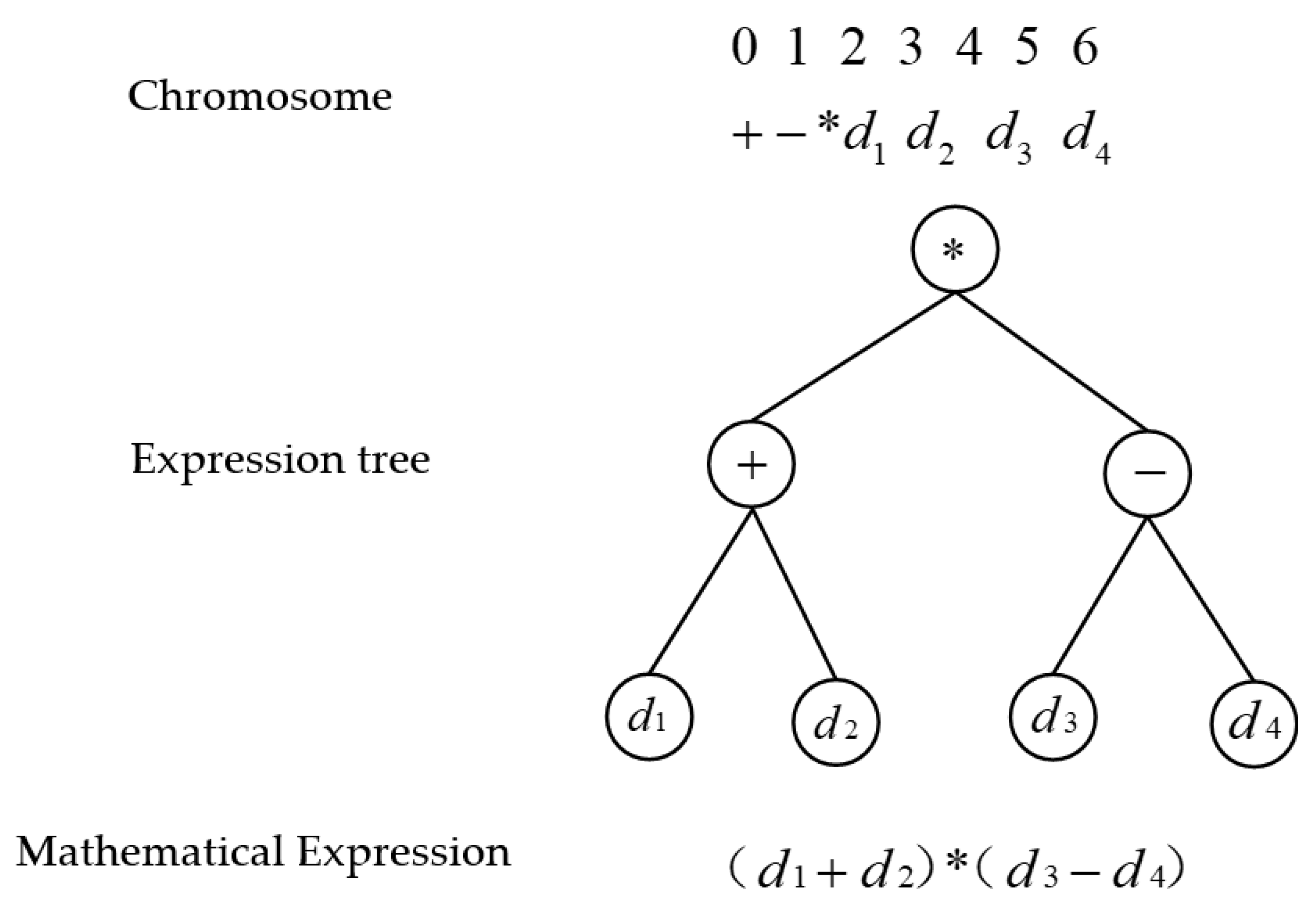 Materials 17 03289 g009