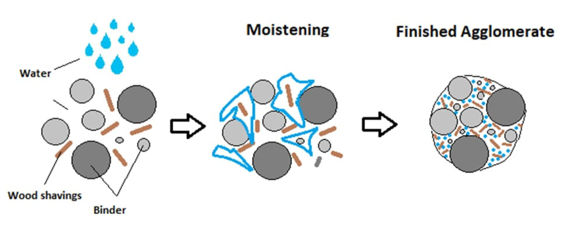 Materials 17 03290 g005