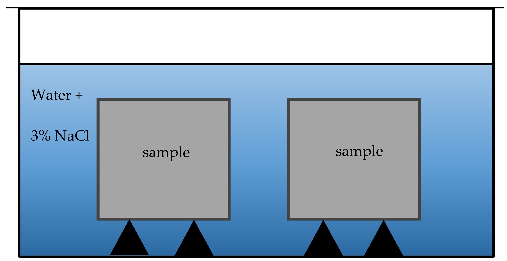 Materials 17 03290 g009