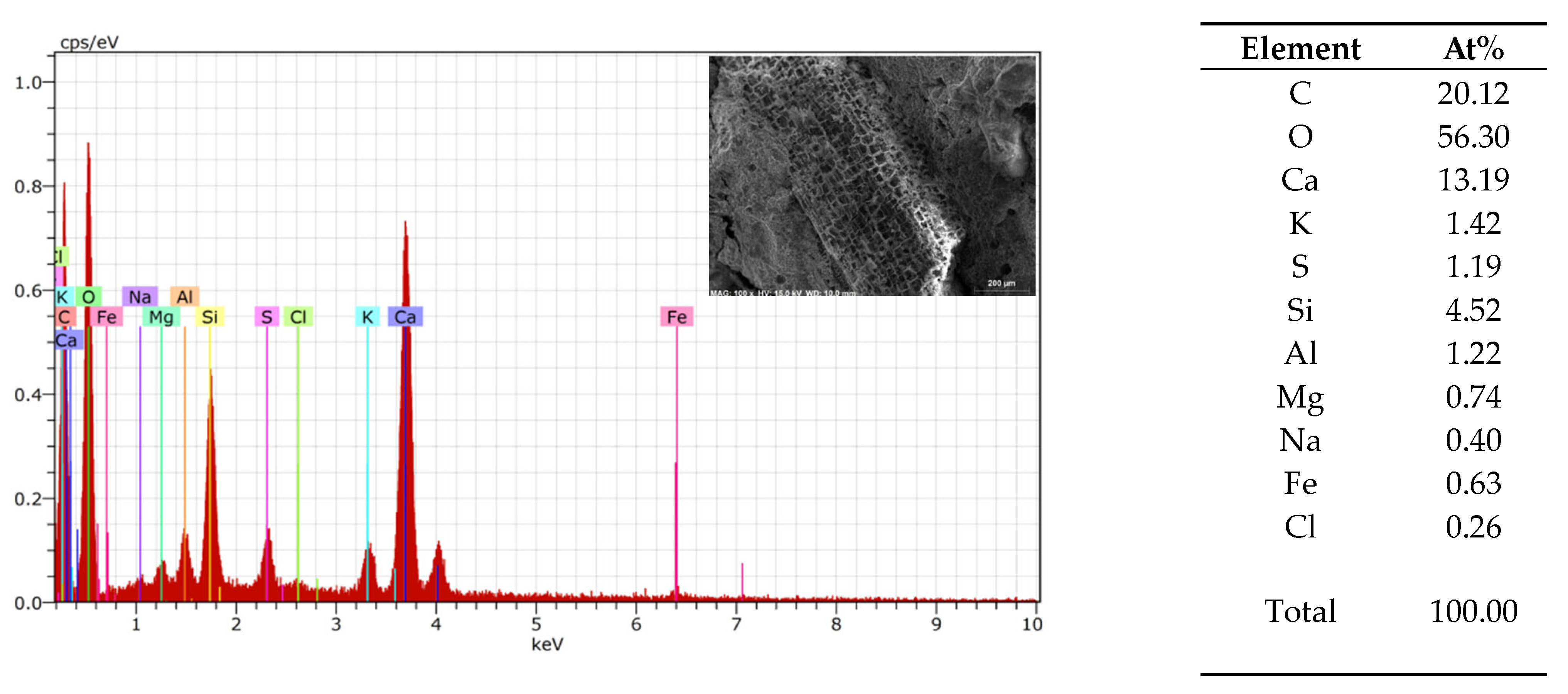 Materials 17 03290 g014
