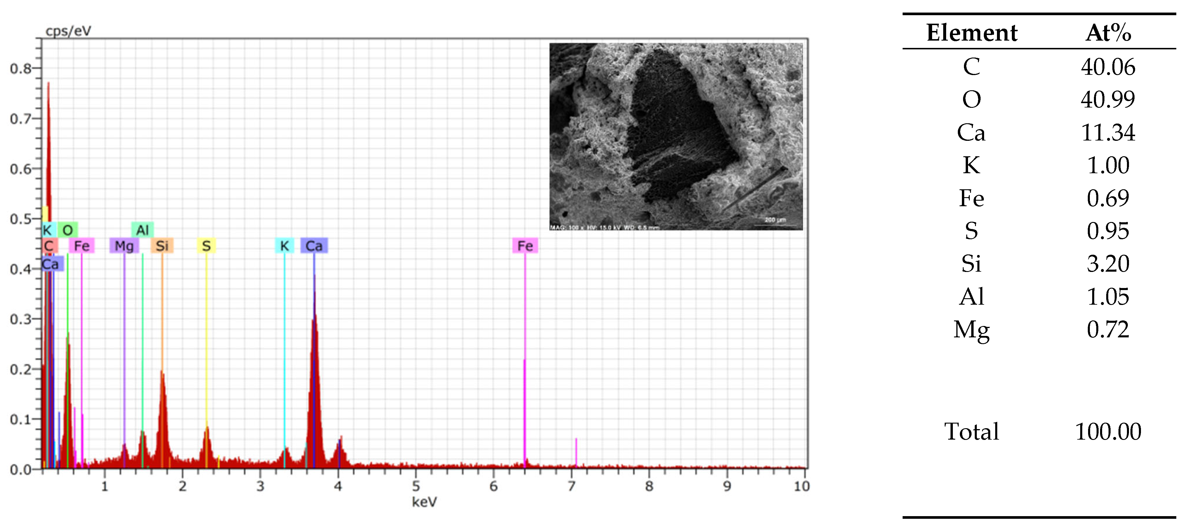 Materials 17 03290 g015