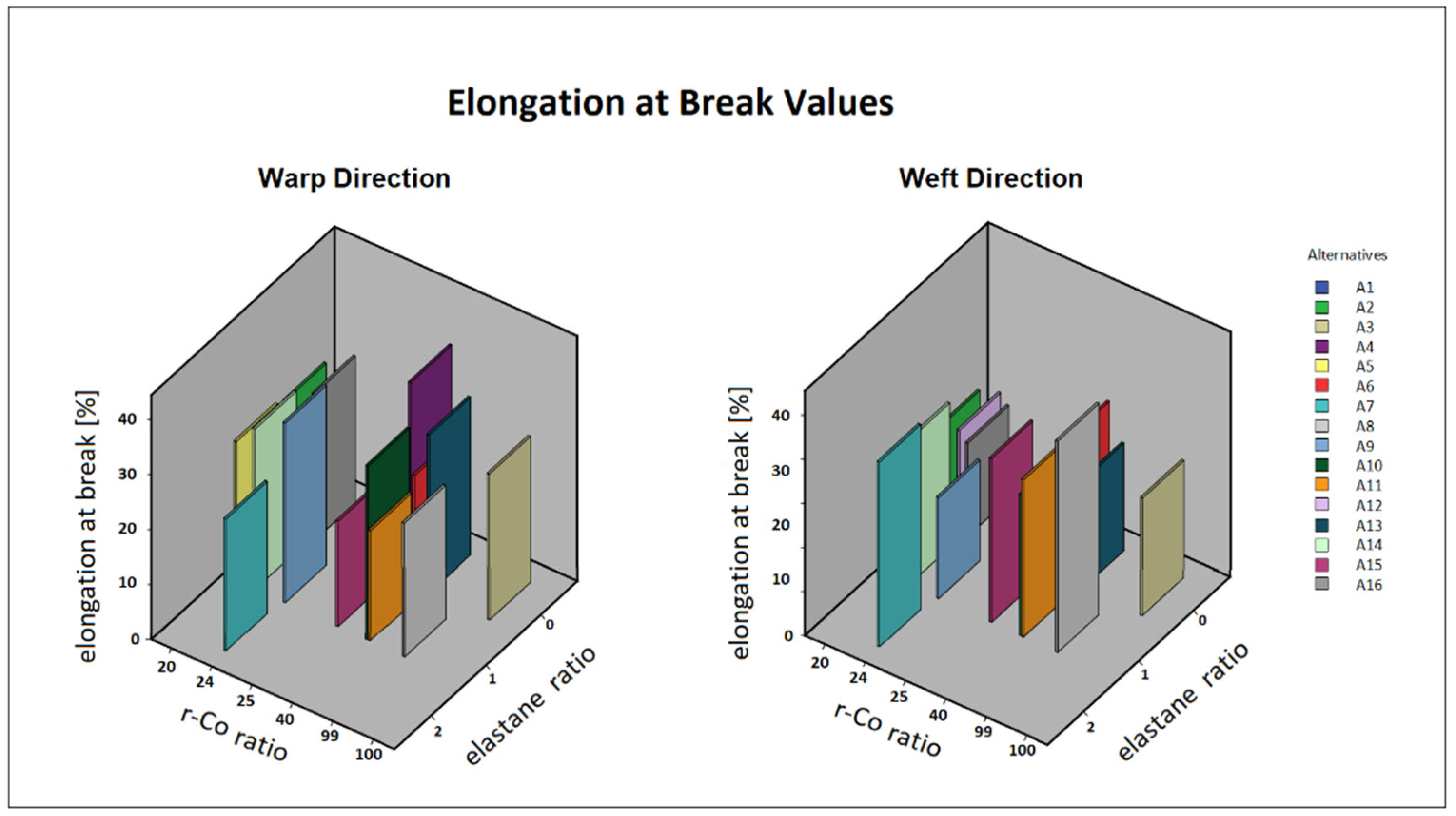 Materials 17 03291 g003