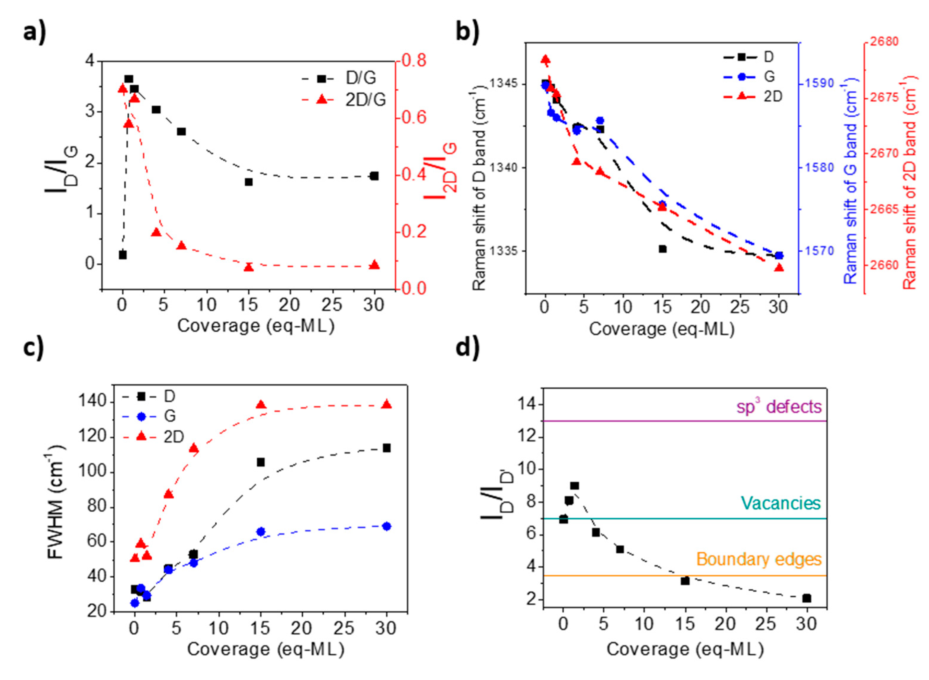 Materials 17 03293 g007