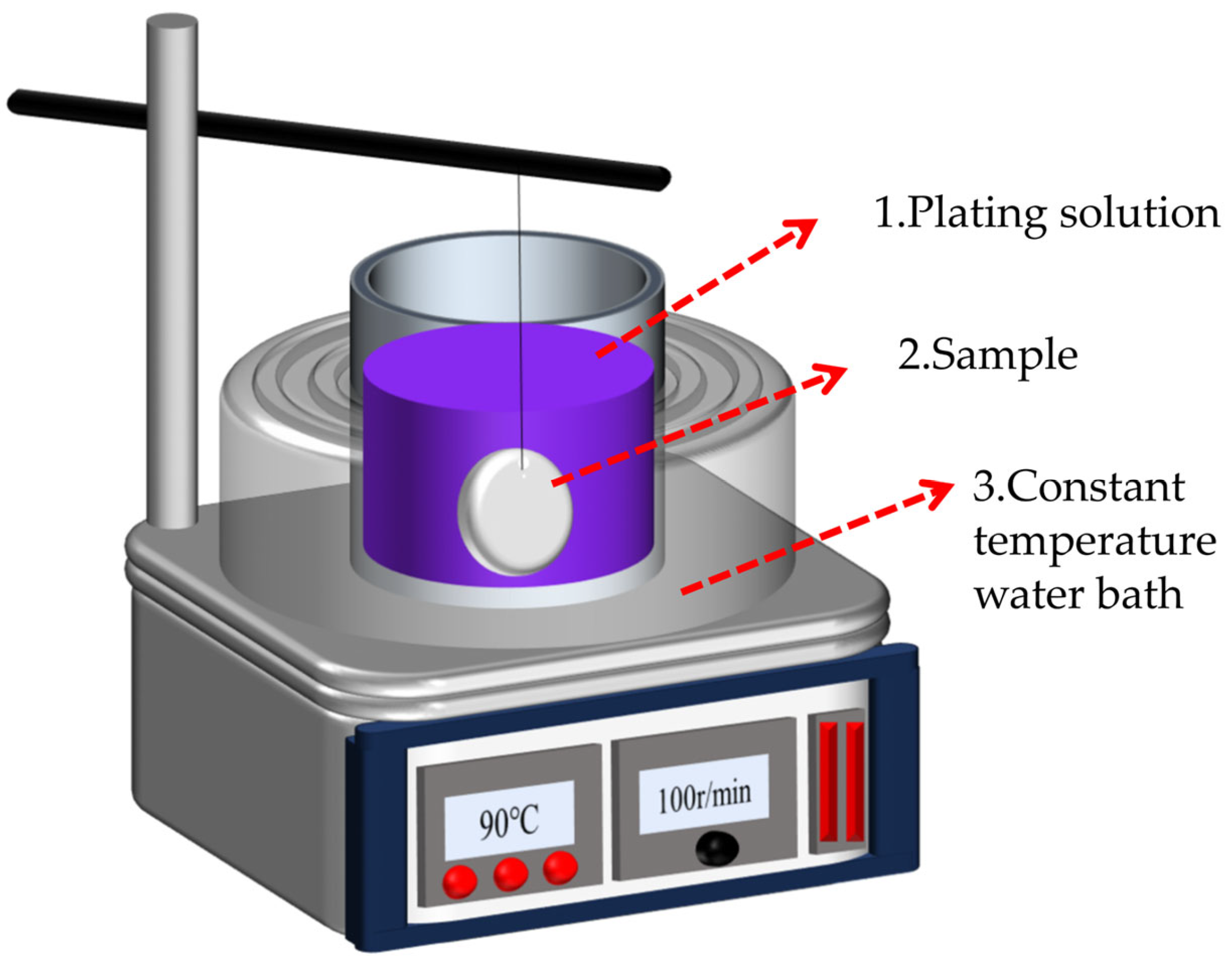Materials 17 03294 g002