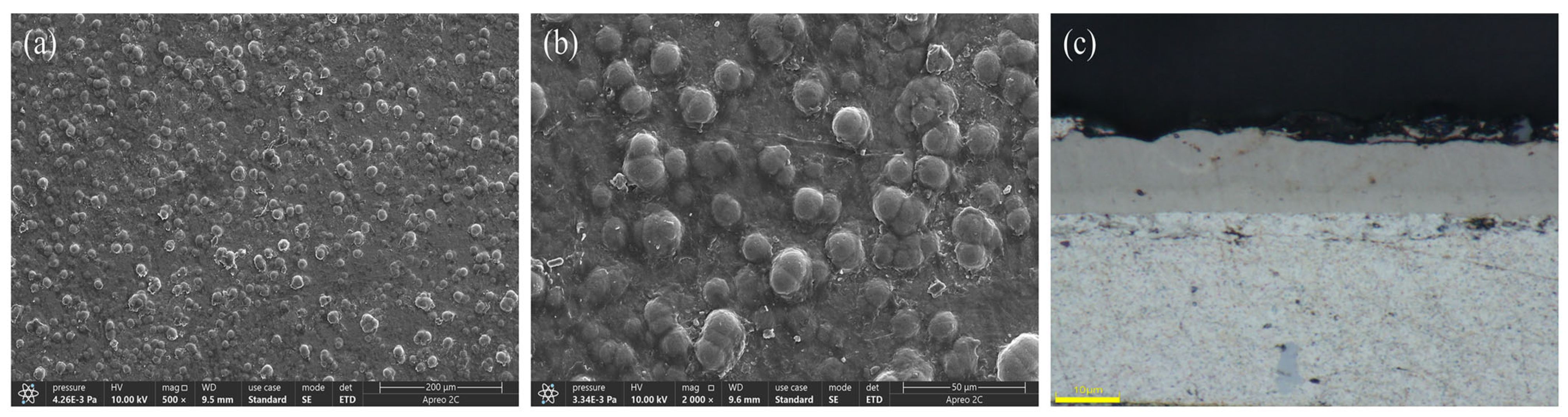 Materials 17 03294 g011