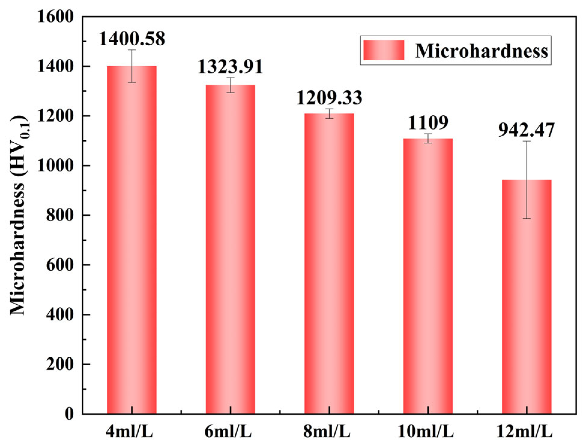 Materials 17 03294 g021