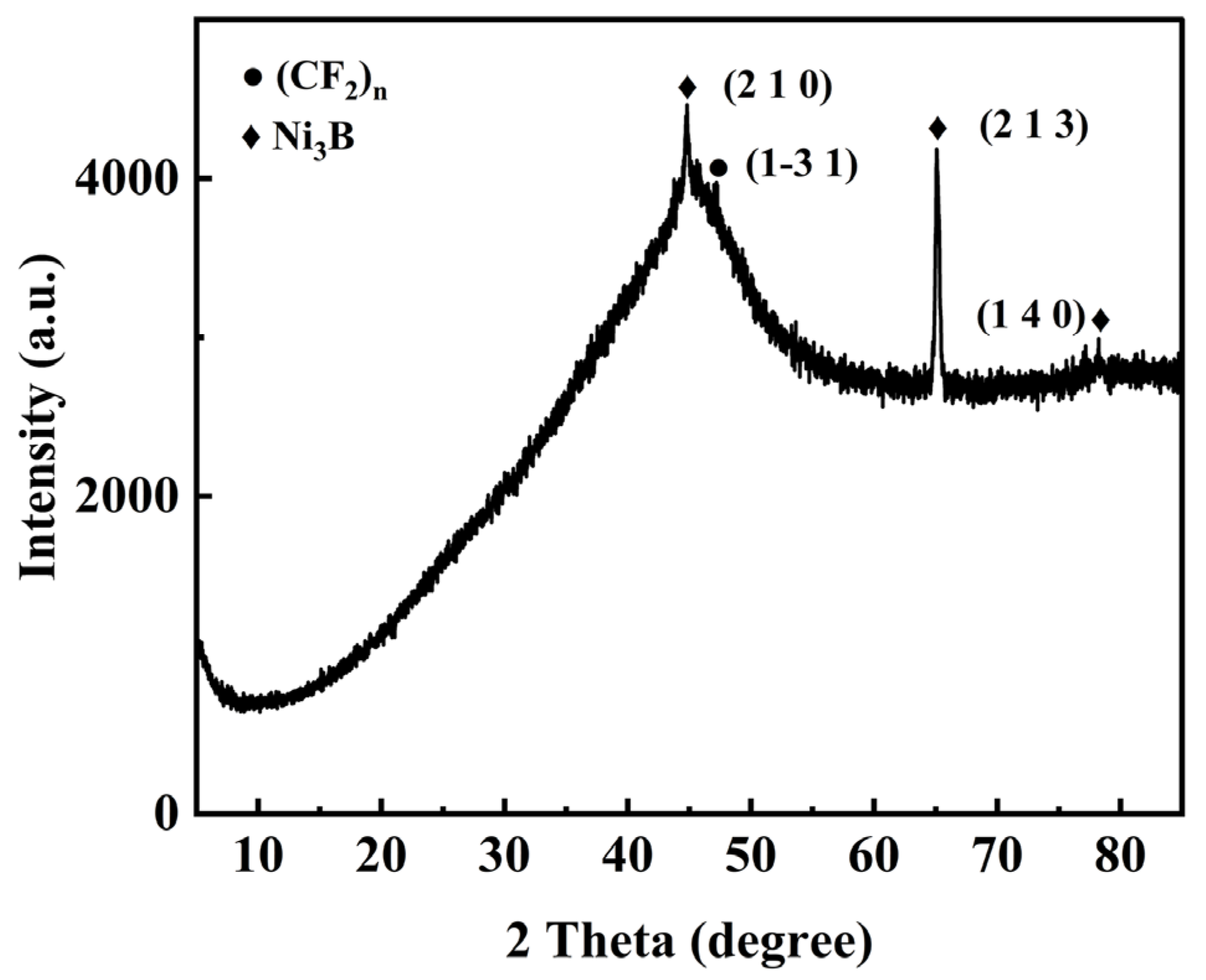 Materials 17 03294 g023