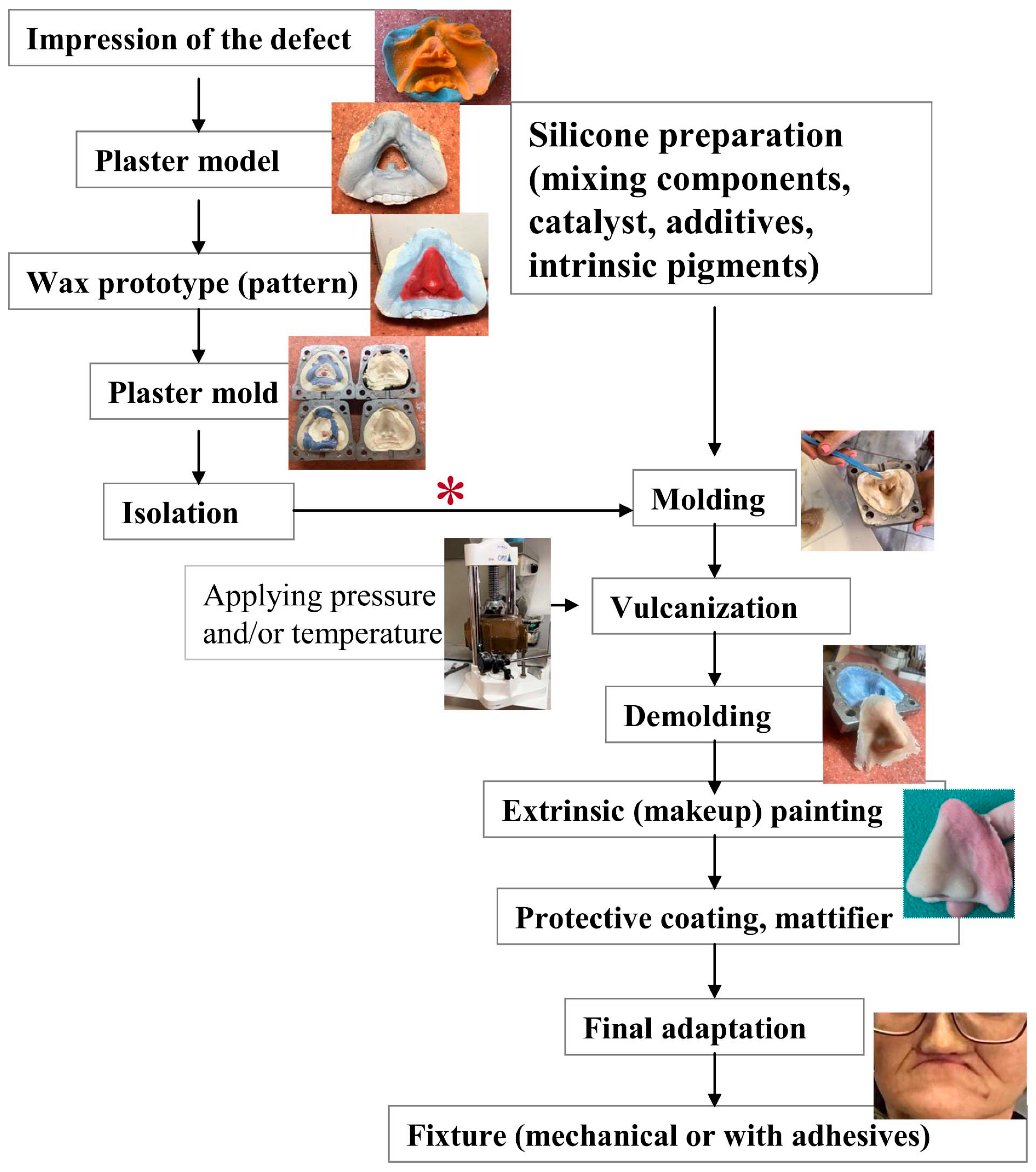Materials 17 03297 g001