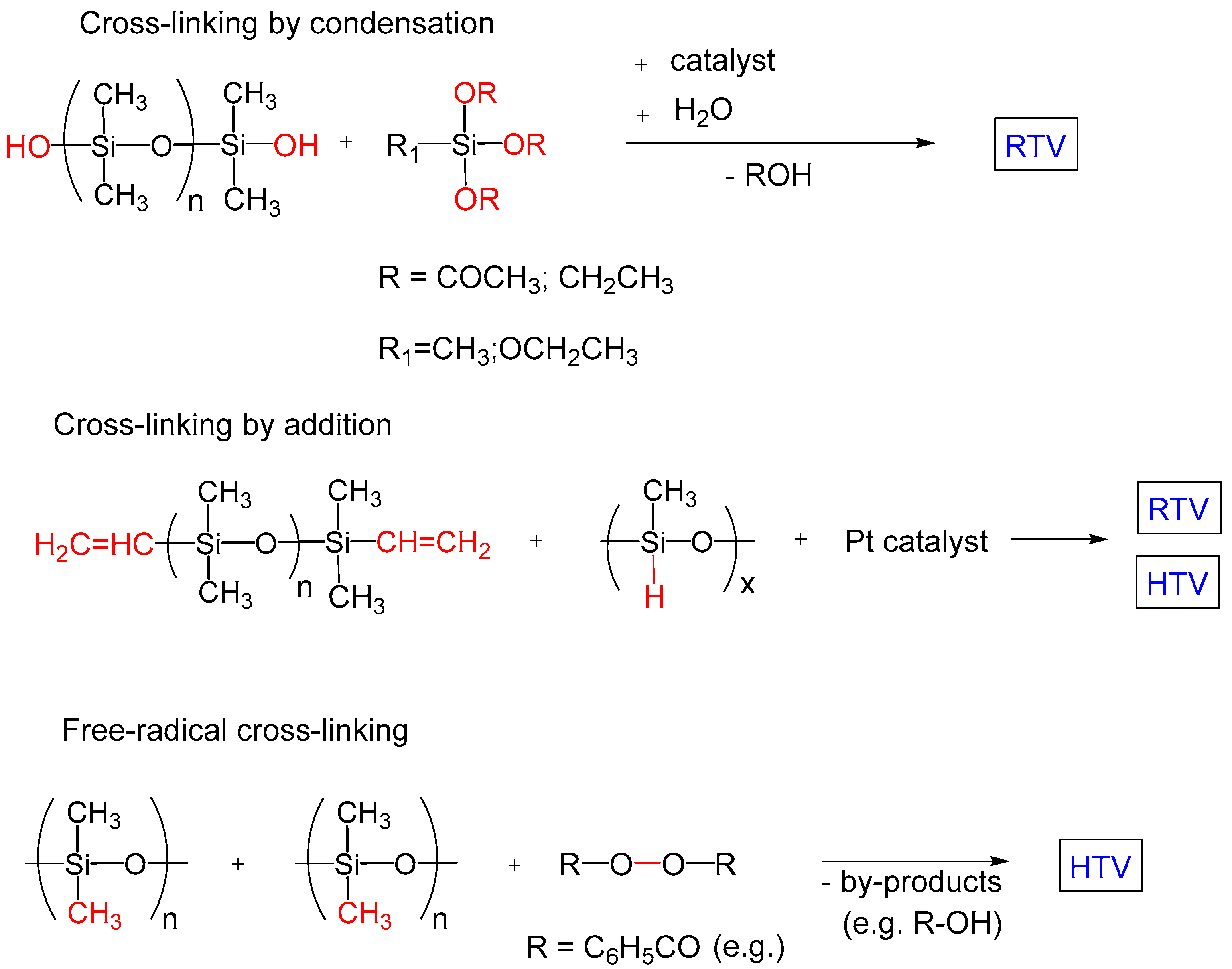 Materials 17 03297 sch002