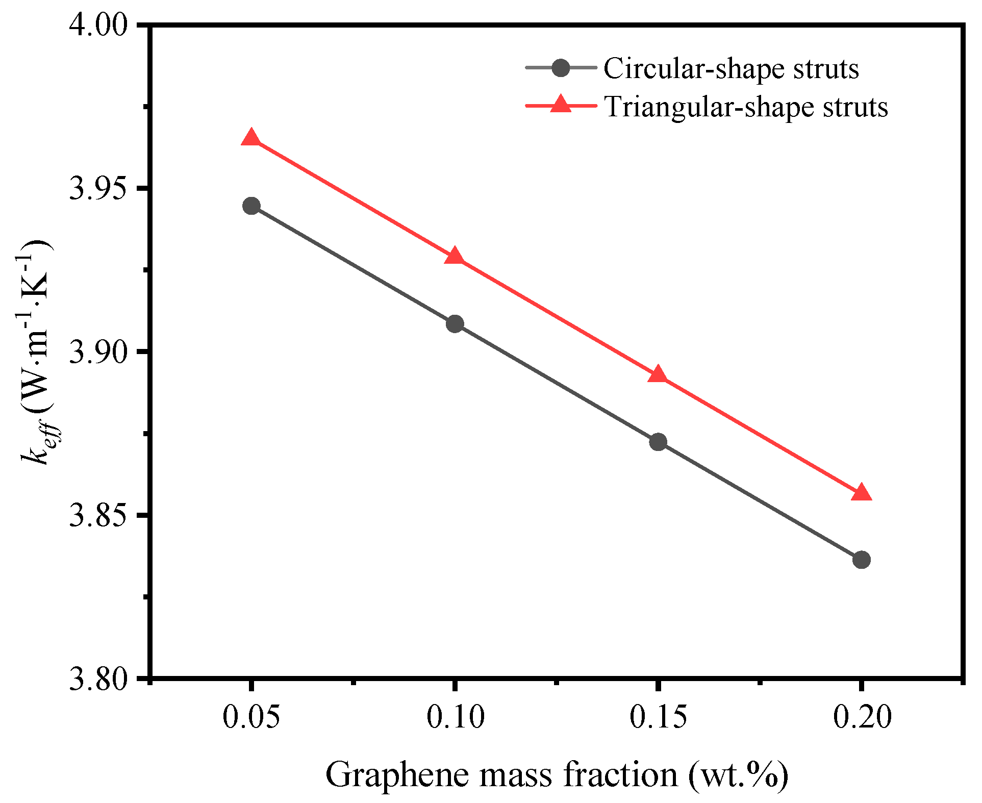 Materials 17 03300 g007
