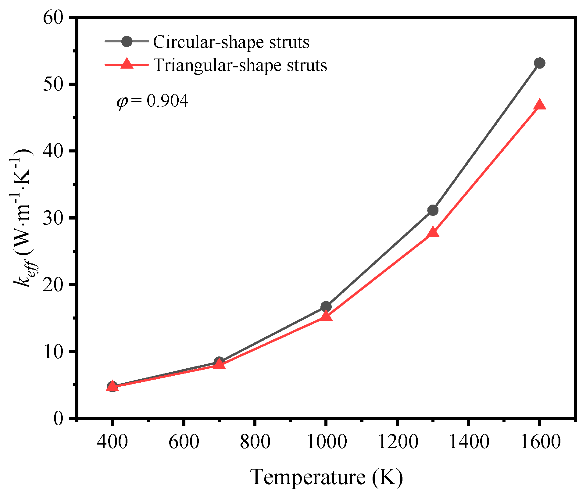 Materials 17 03300 g013