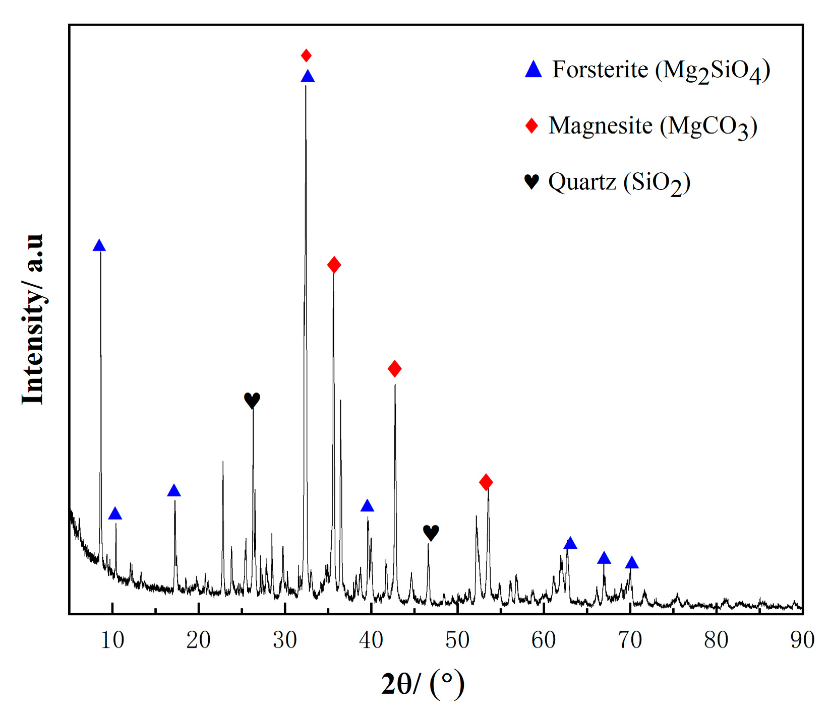 Materials 17 03301 g001