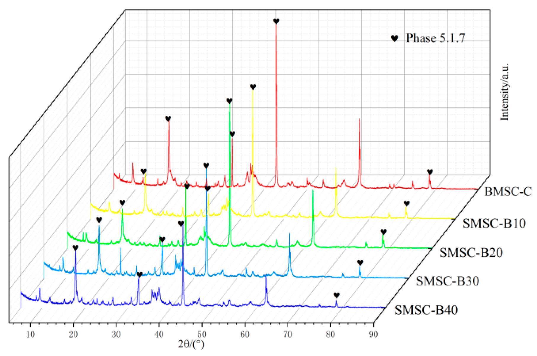 Materials 17 03301 g006