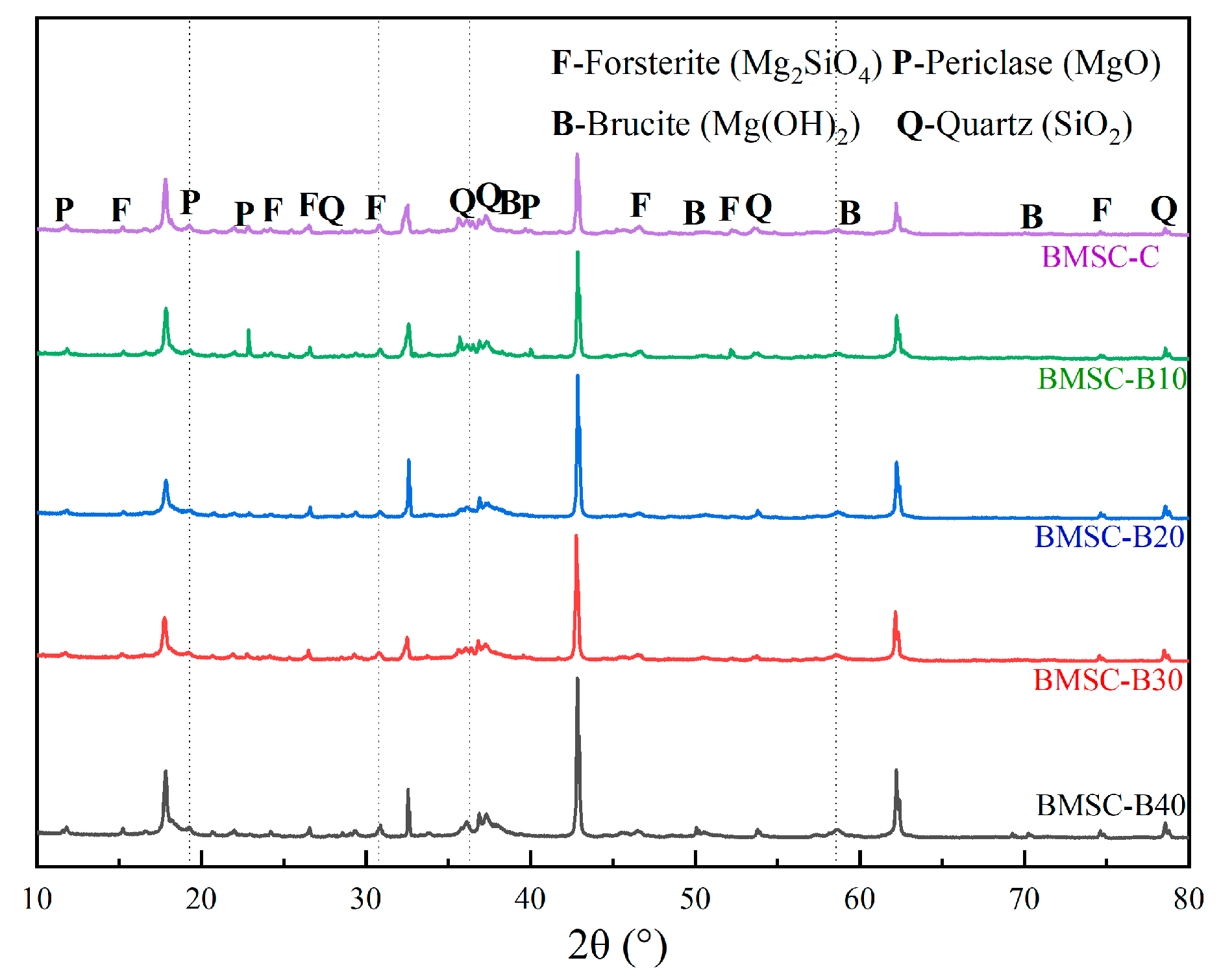 Materials 17 03301 g007
