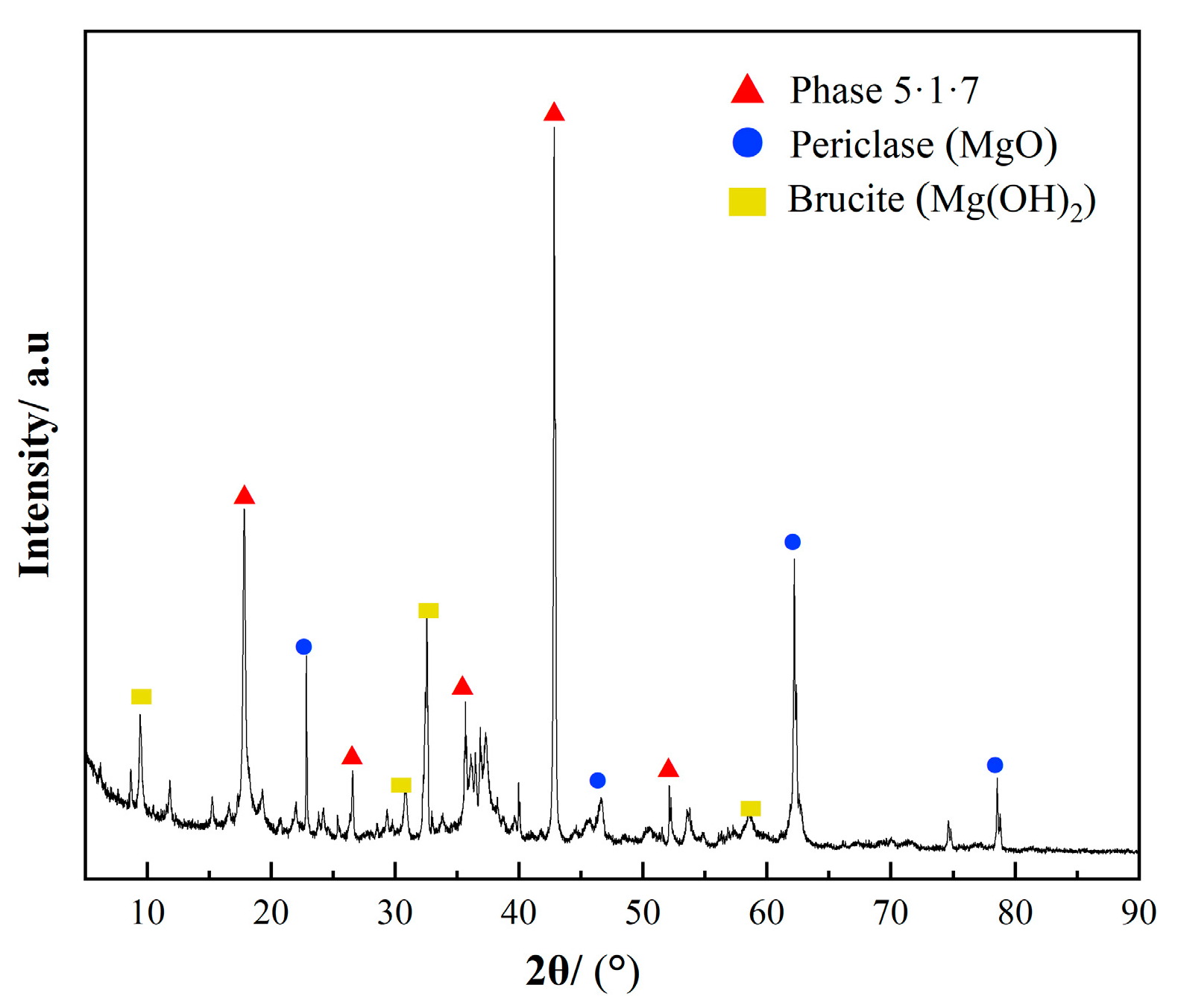 Materials 17 03301 g008