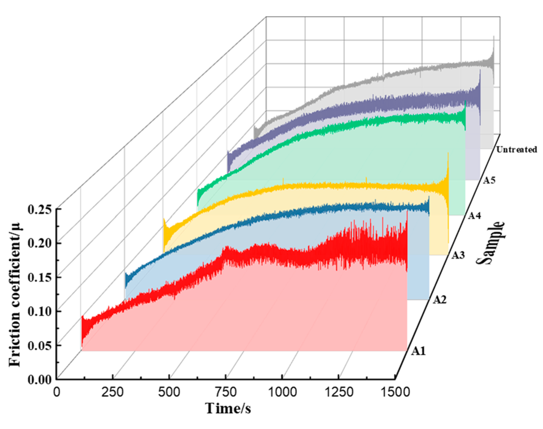 Materials 17 03302 g007