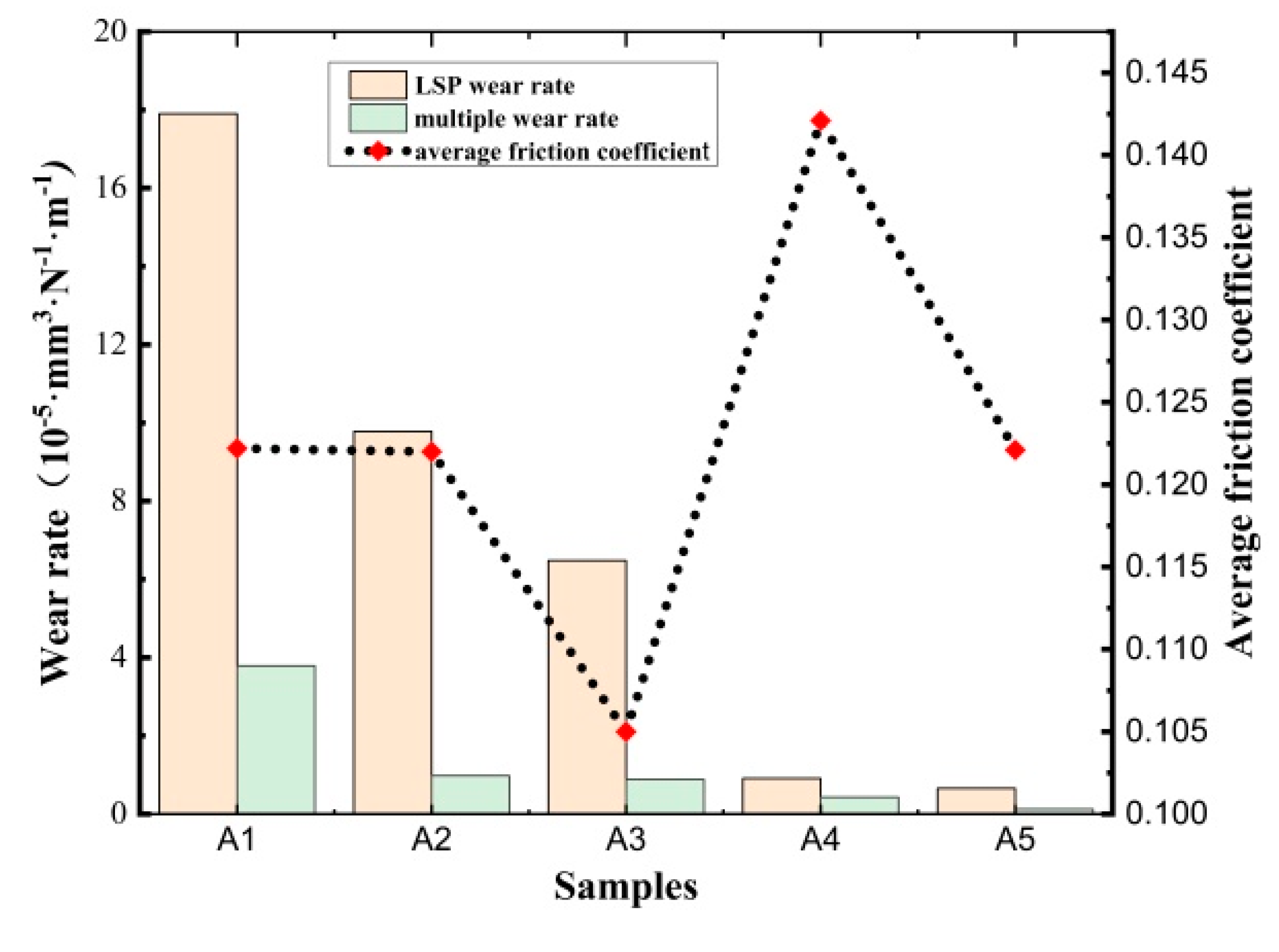 Materials 17 03302 g008