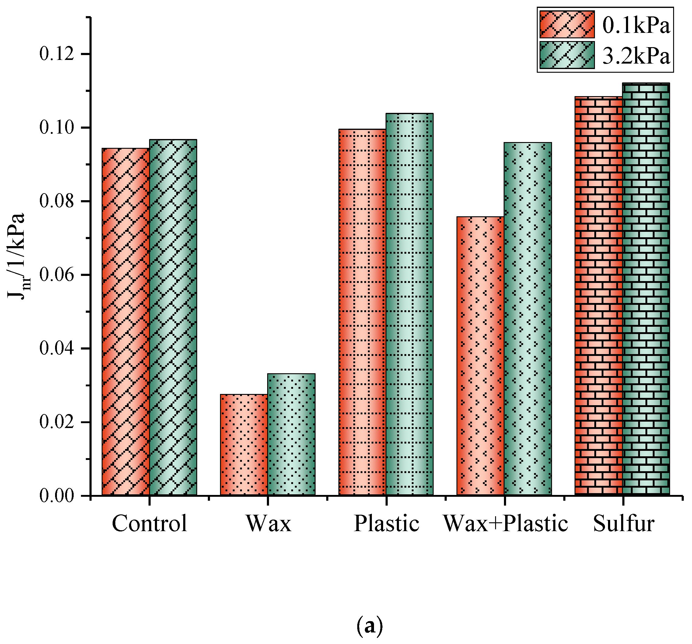 Materials 17 03304 g002a