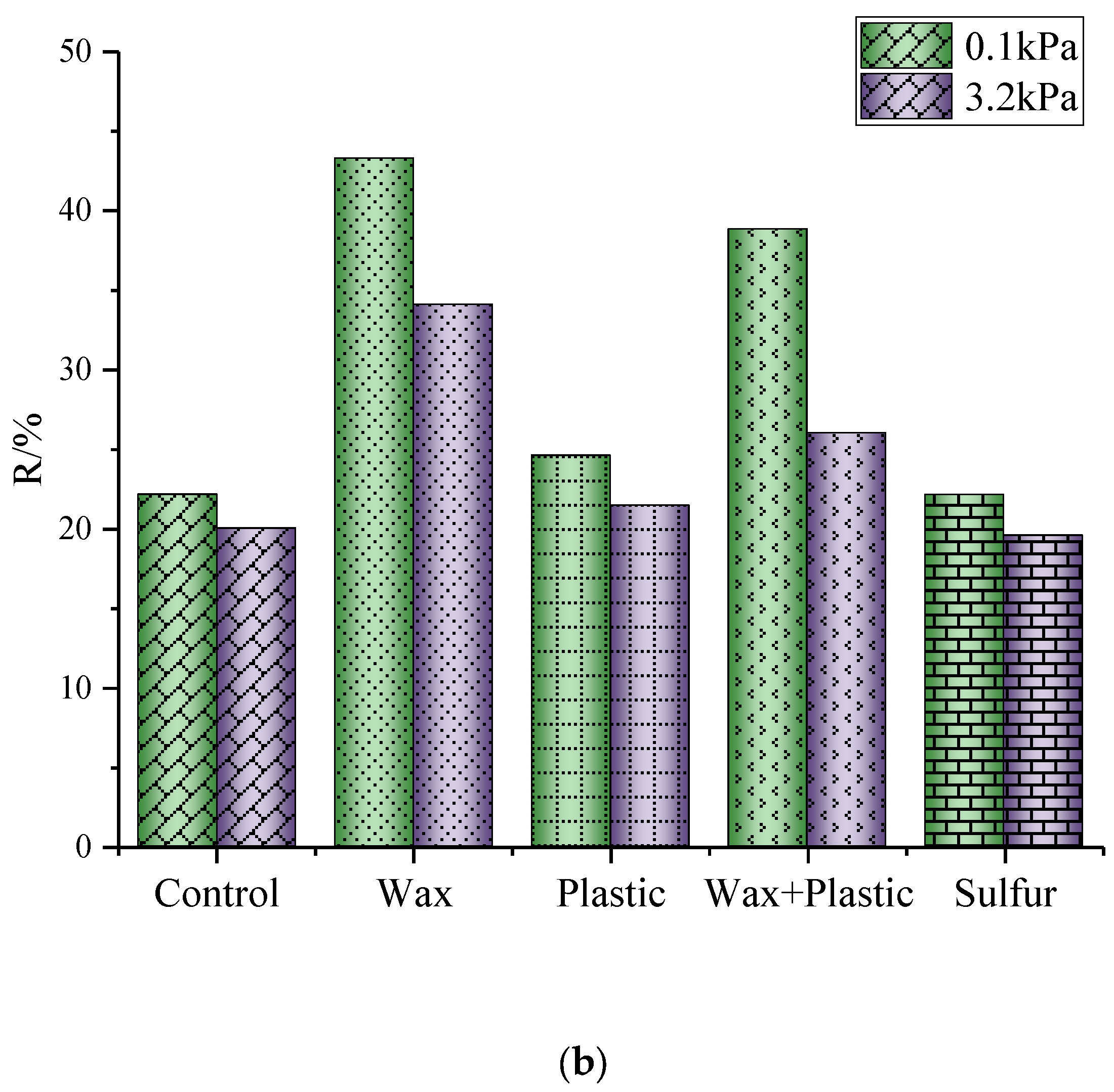 Materials 17 03304 g002b