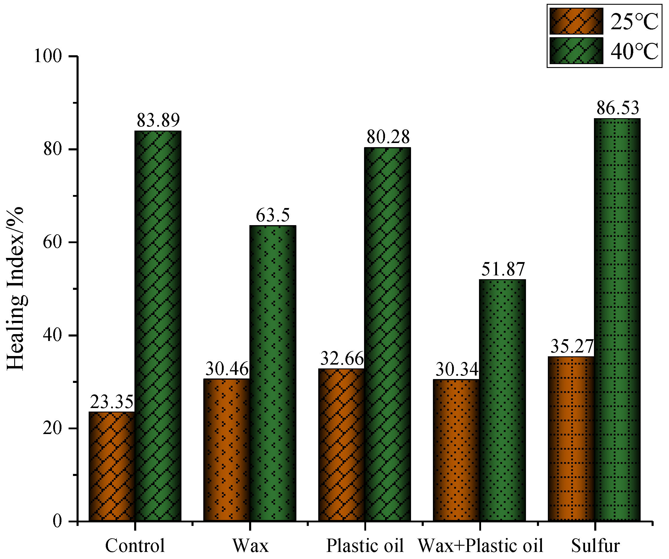 Materials 17 03304 g004