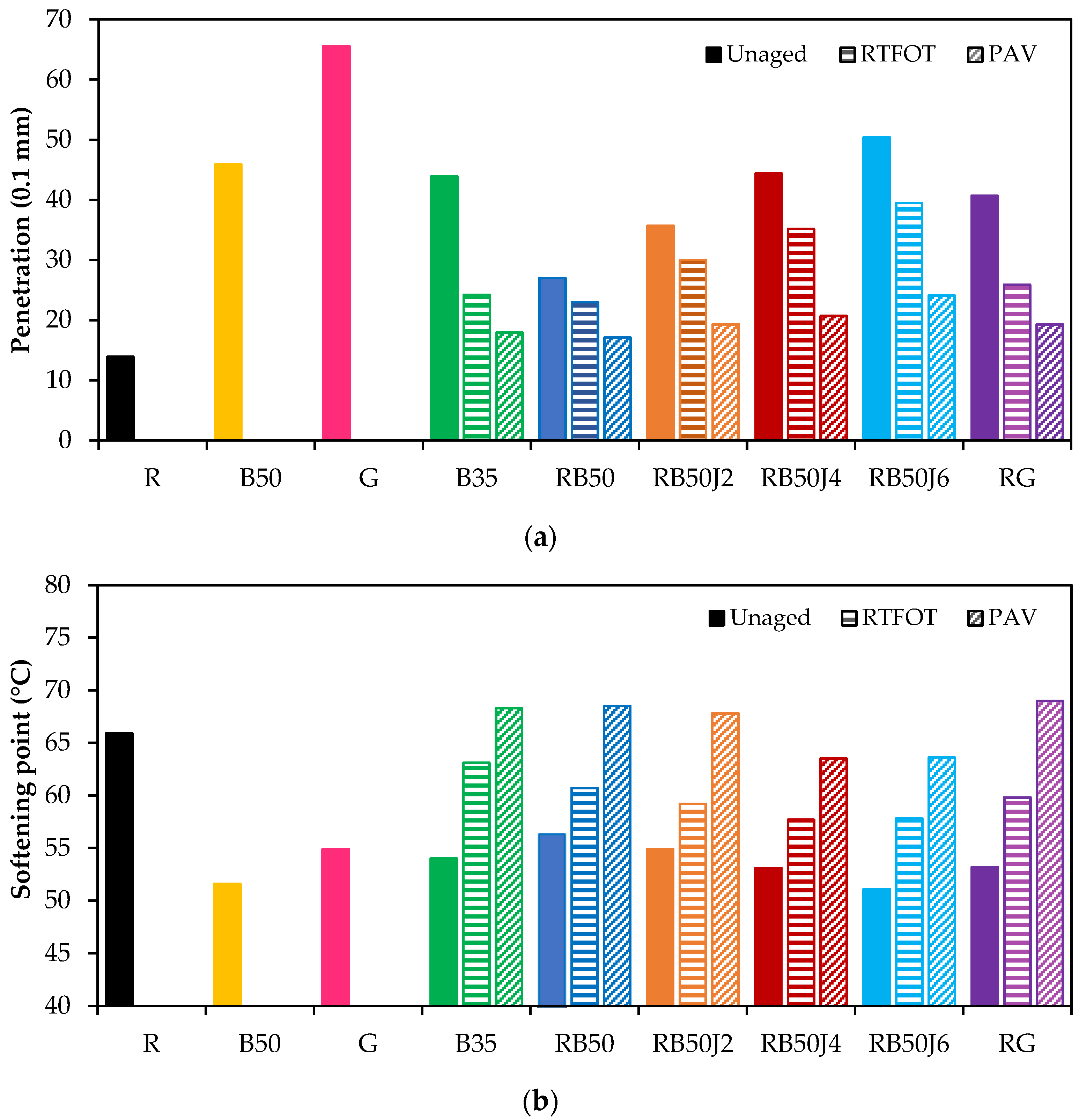 Materials 17 03305 g004