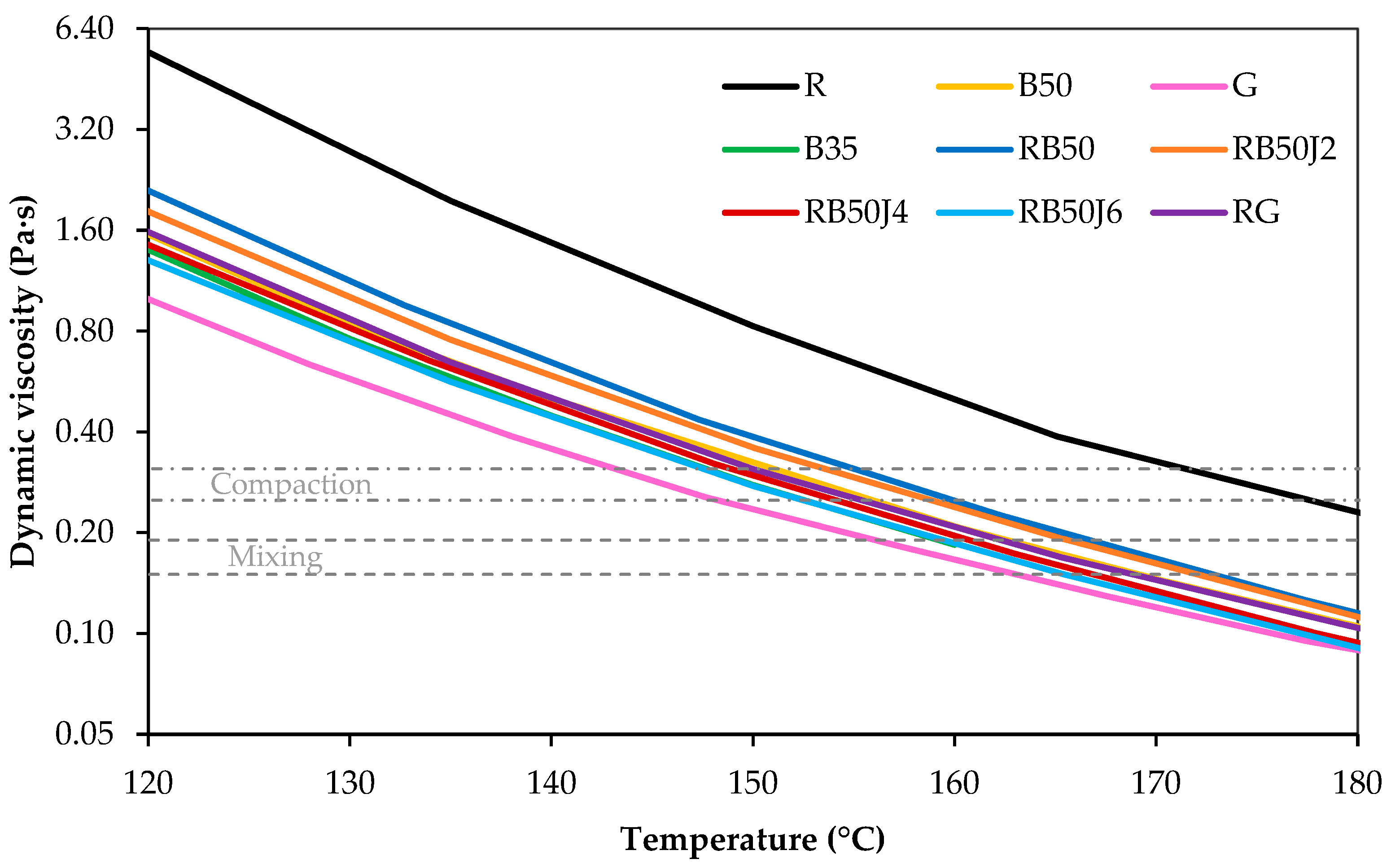 Materials 17 03305 g005