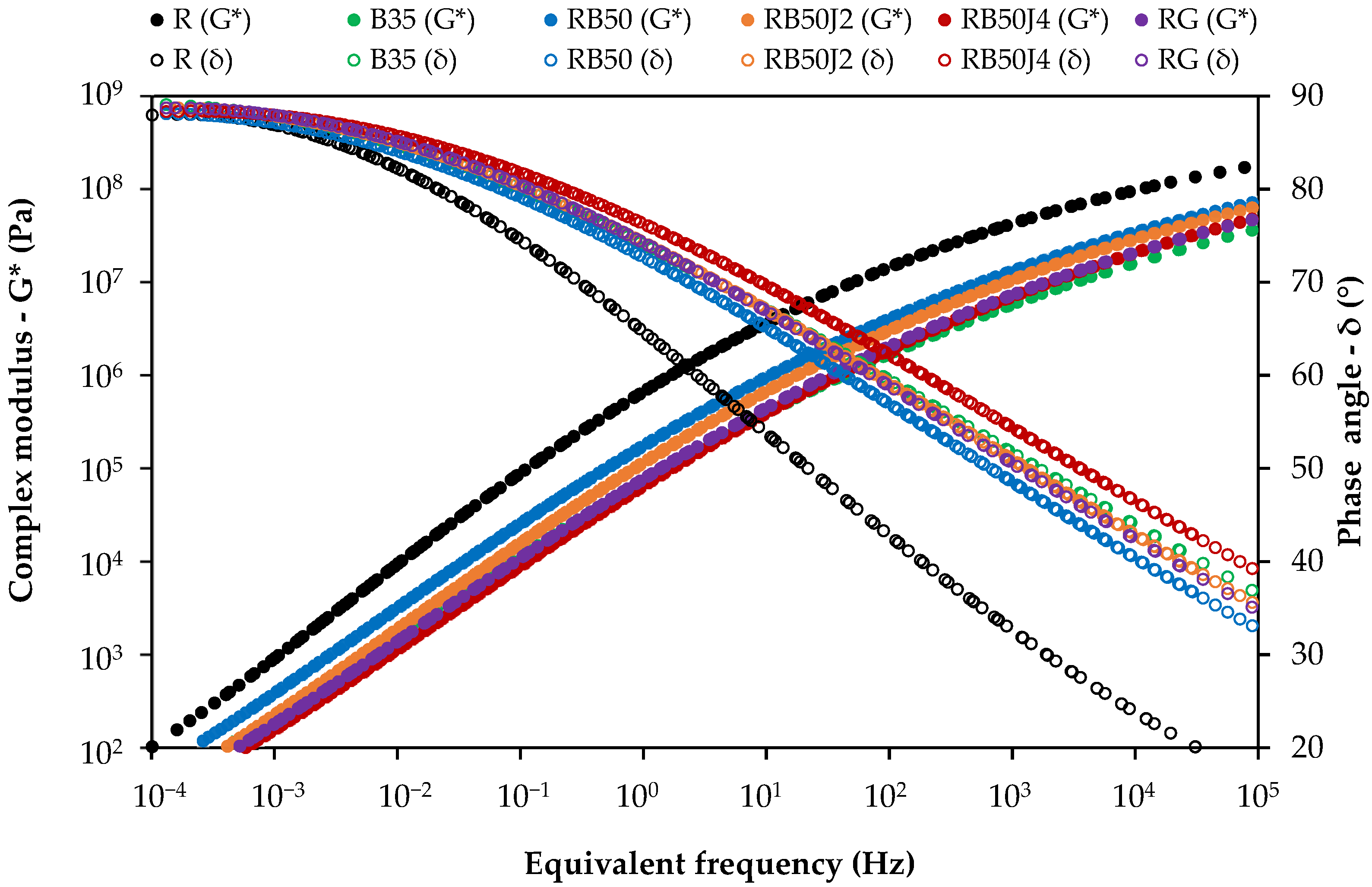 Materials 17 03305 g007
