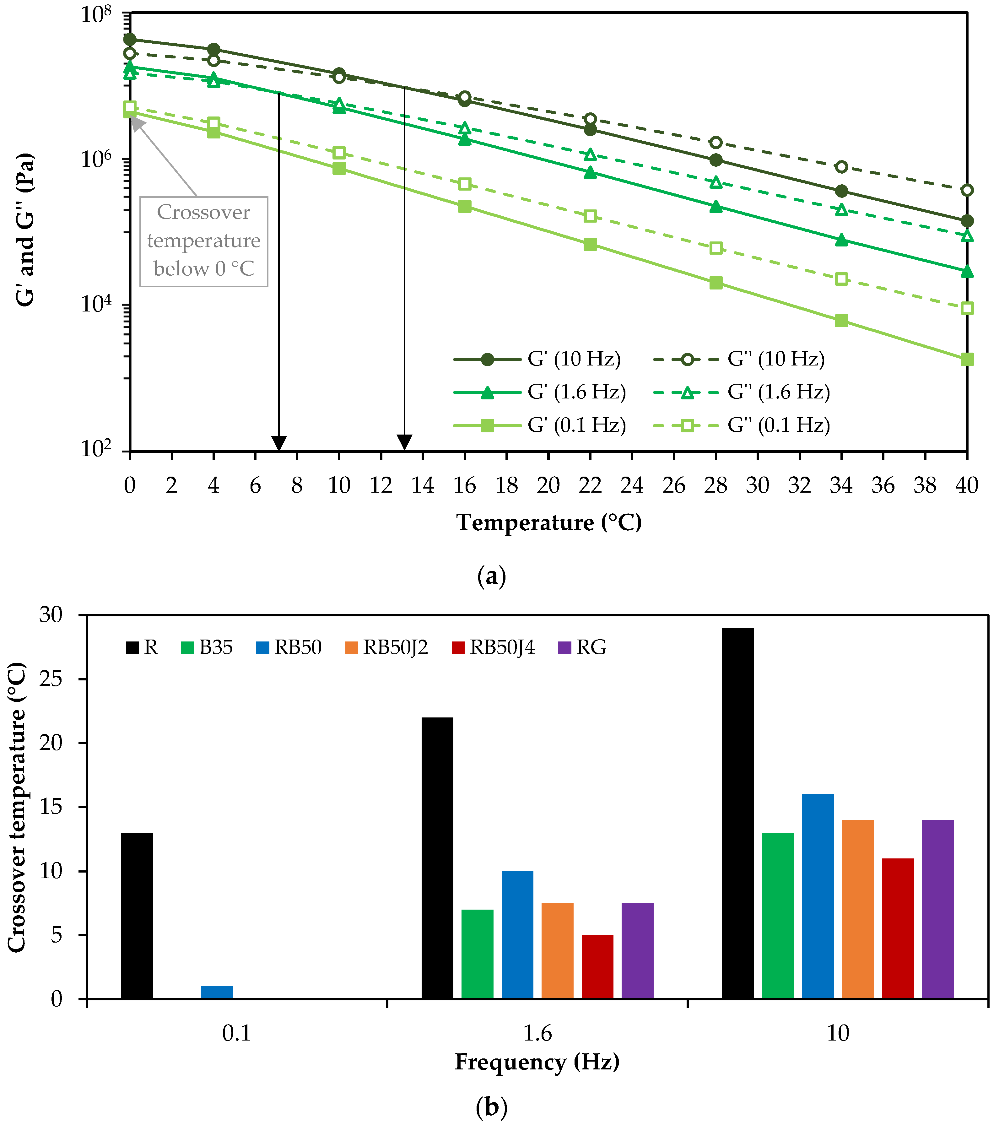 Materials 17 03305 g008