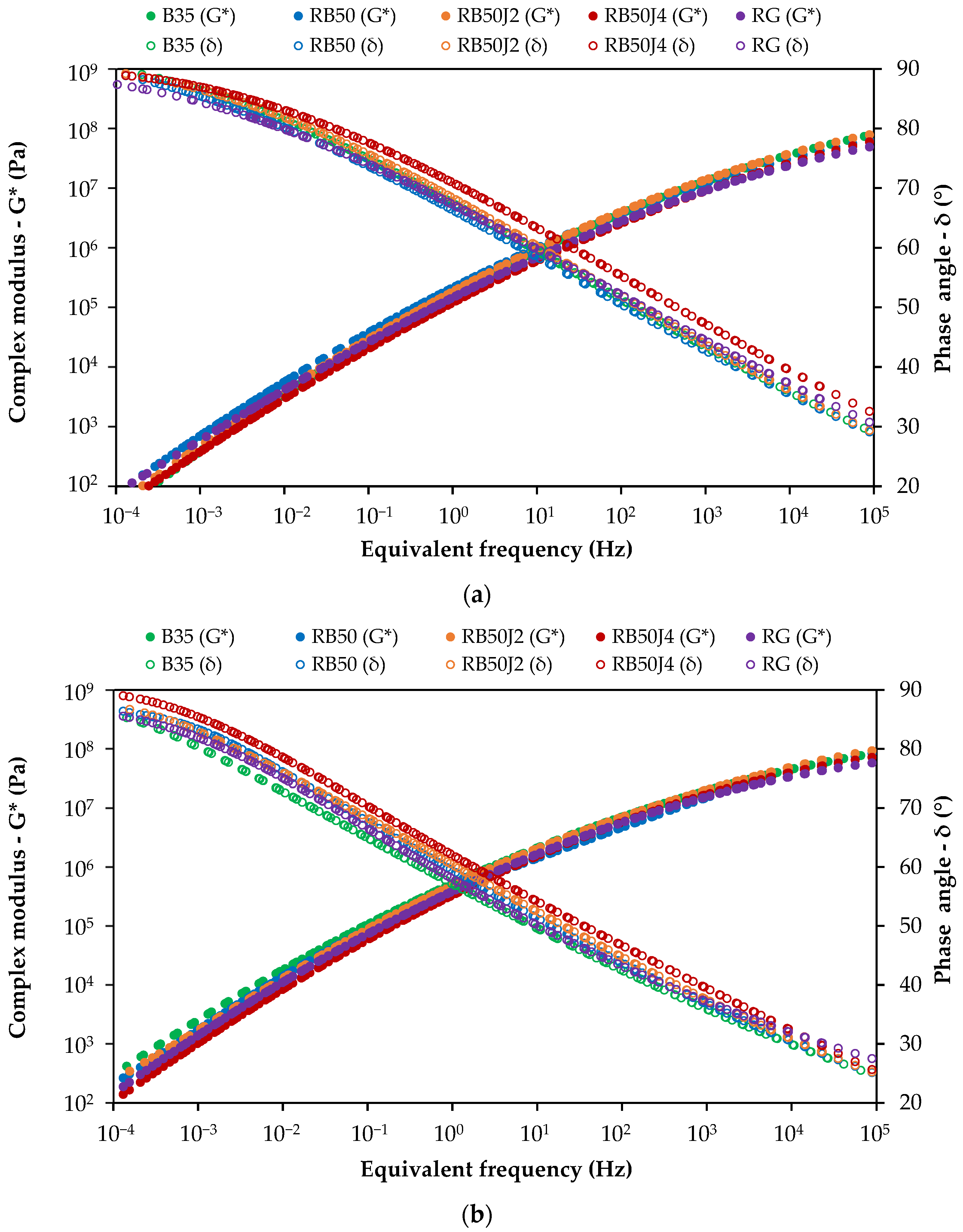 Materials 17 03305 g009