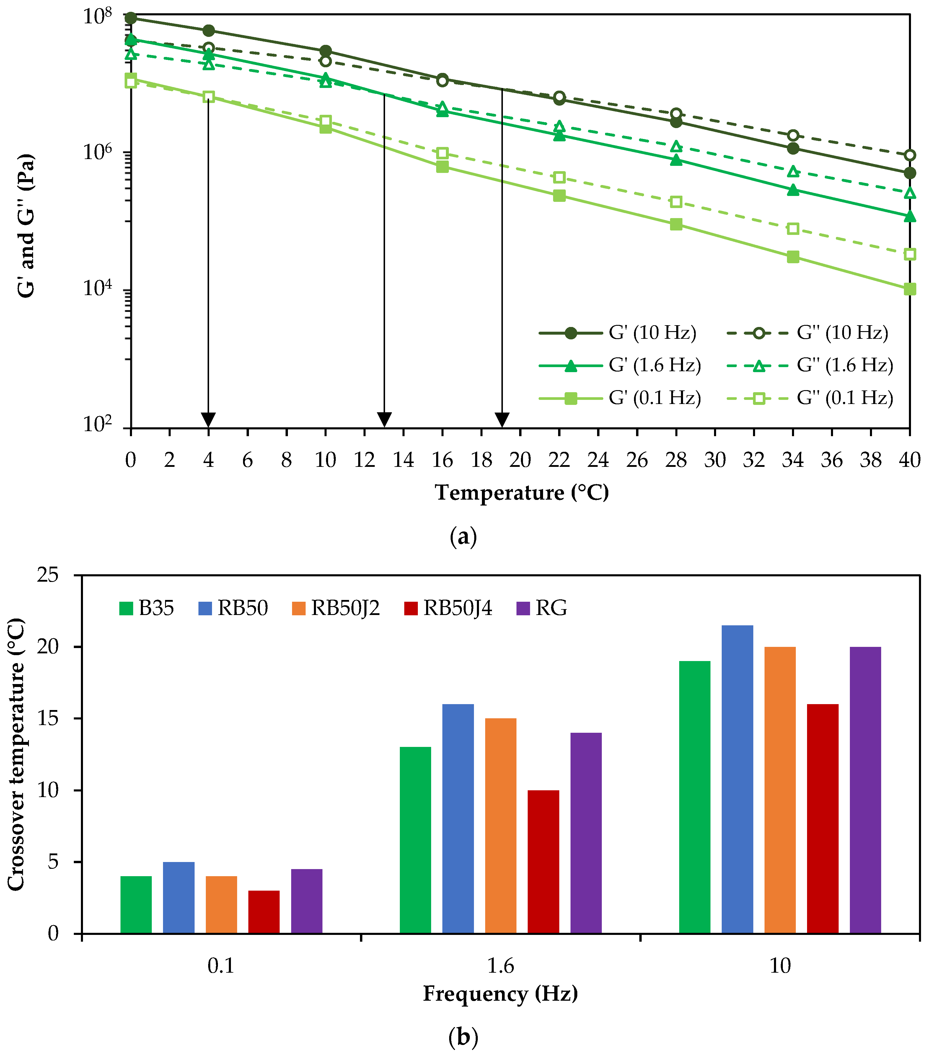 Materials 17 03305 g010