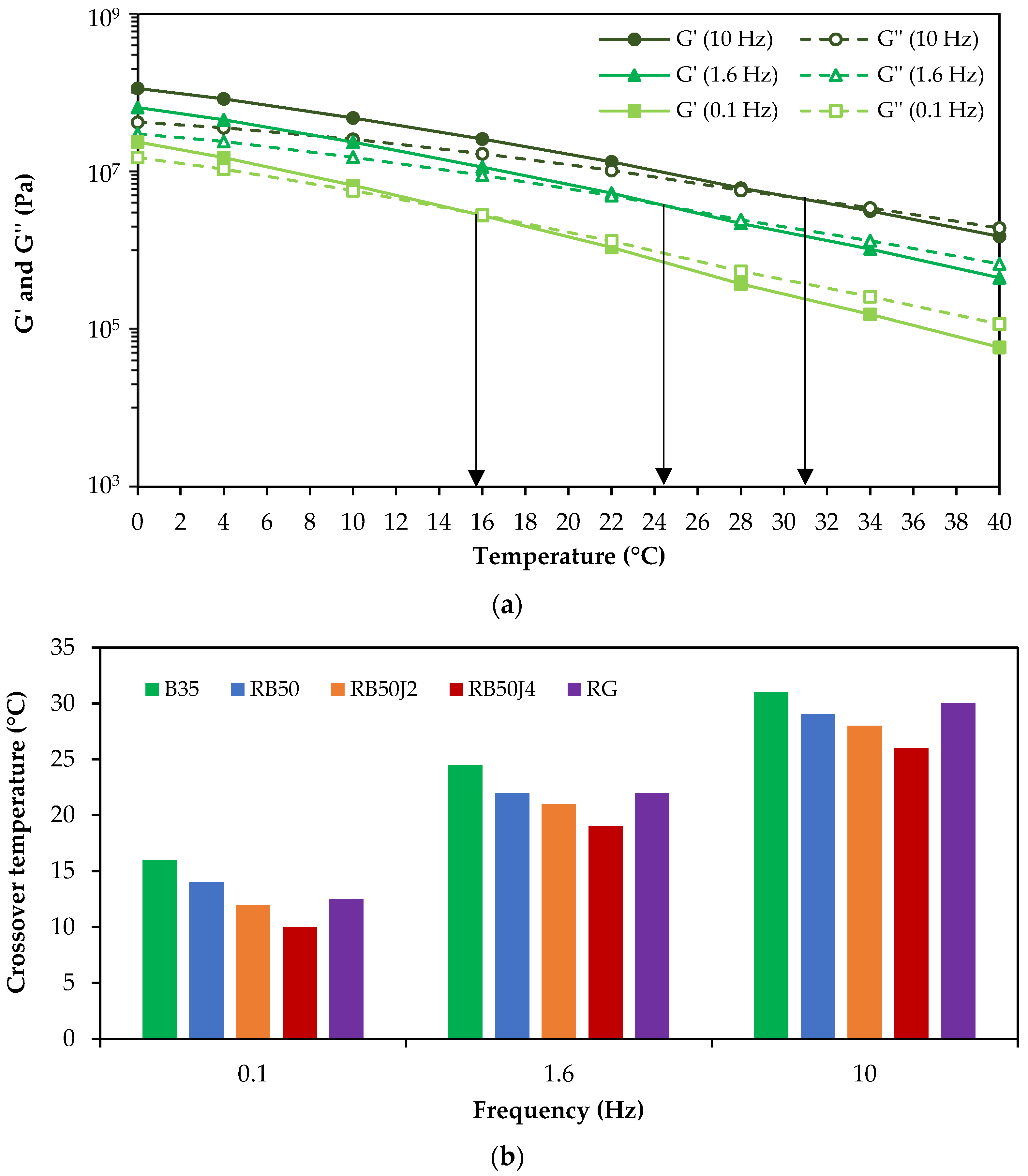Materials 17 03305 g011
