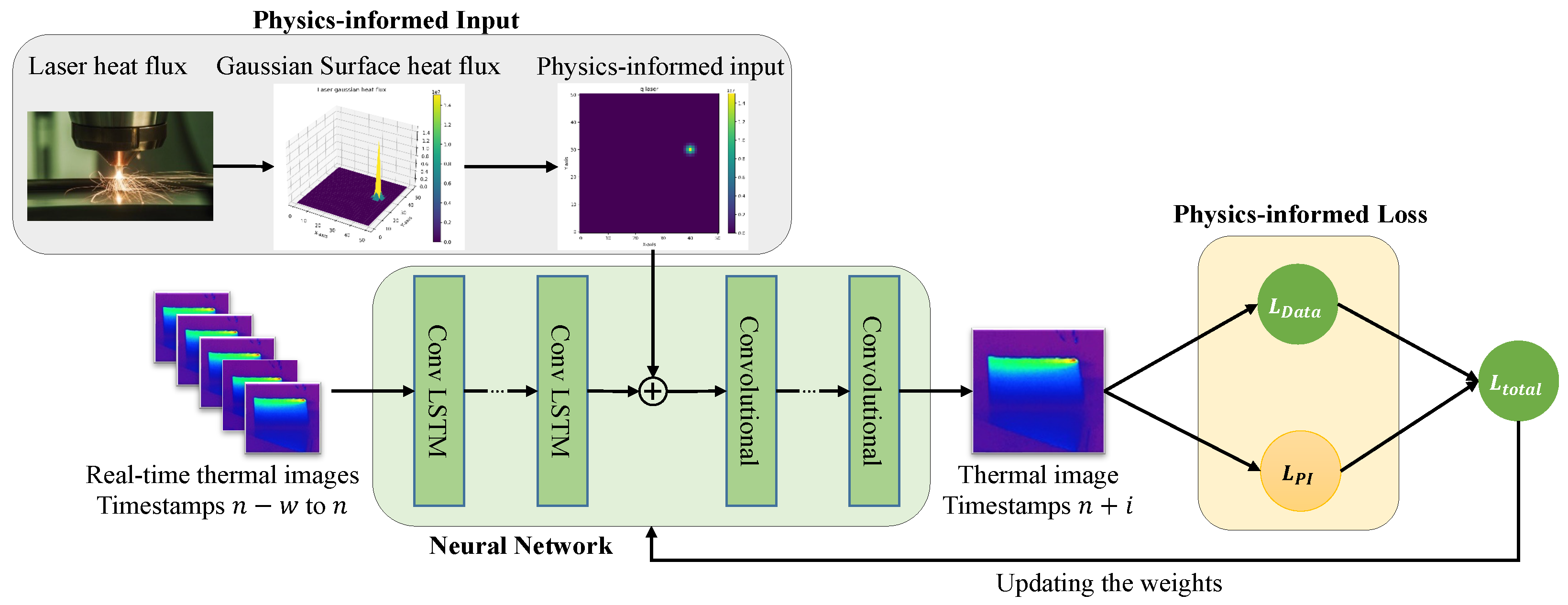 Materials 17 03306 g002