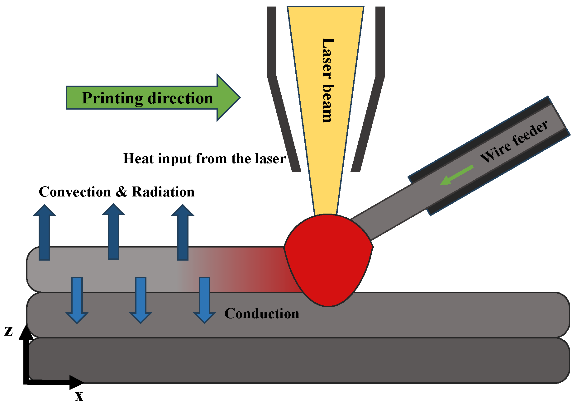 Materials 17 03306 g004