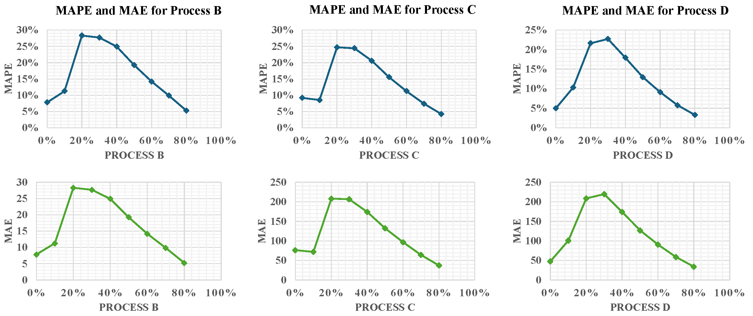 Materials 17 03306 g005