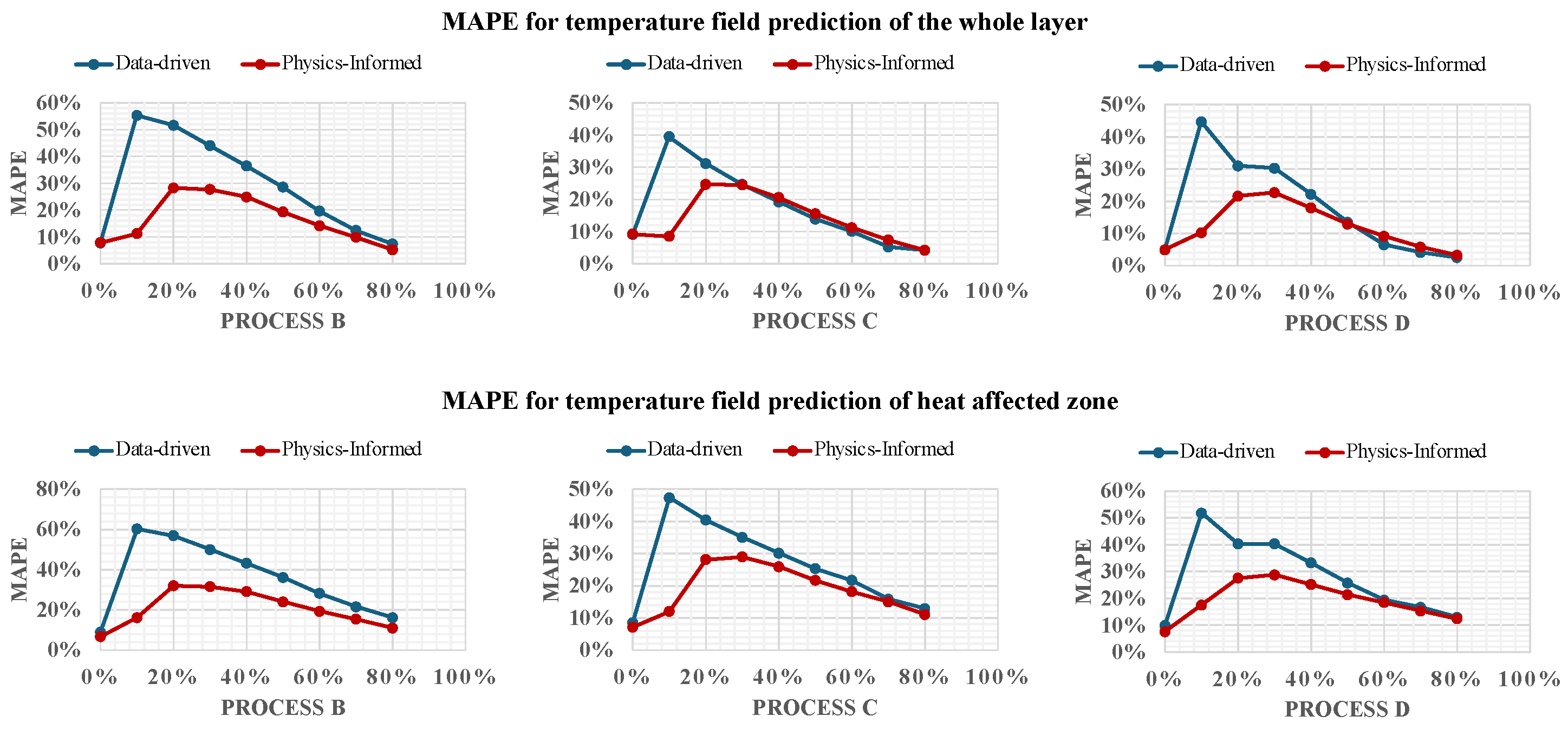 Materials 17 03306 g006