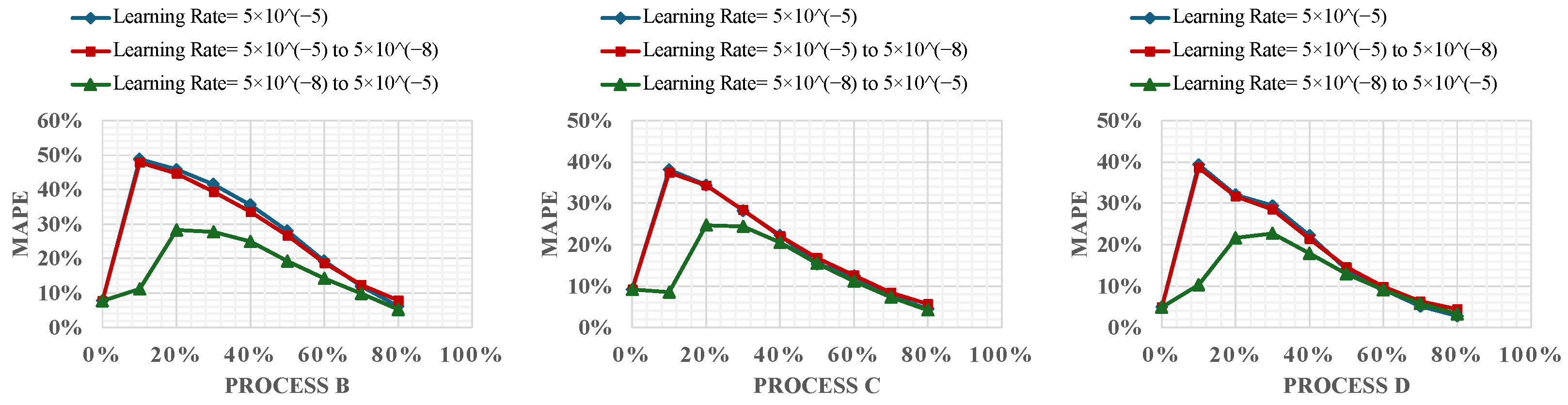Materials 17 03306 g008