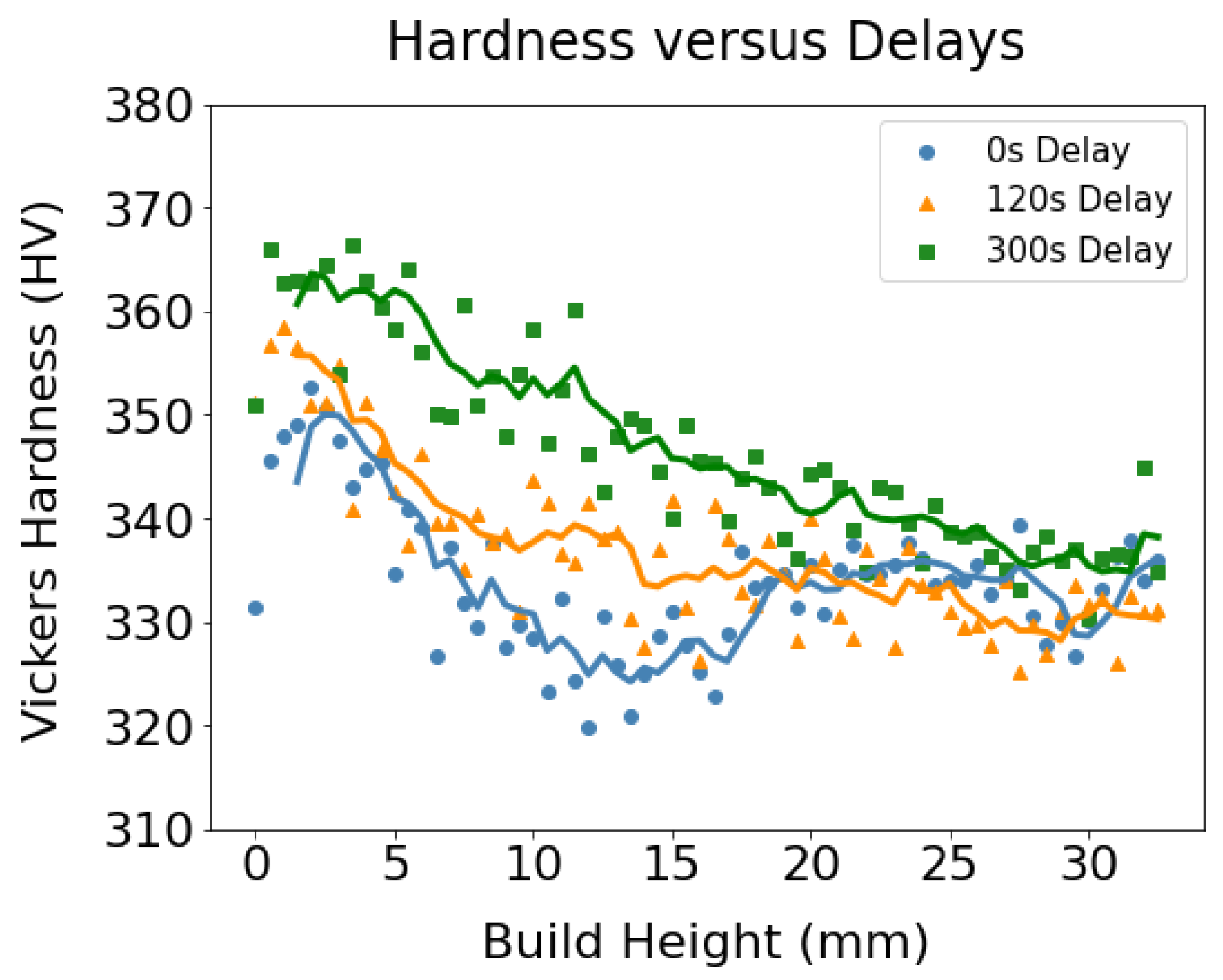 Materials 17 03307 g011