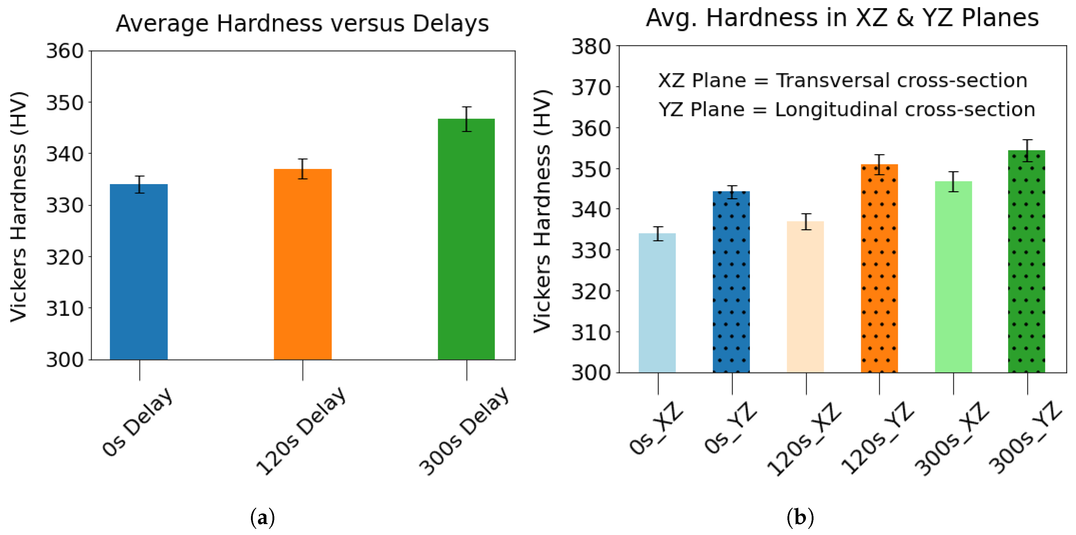 Materials 17 03307 g012