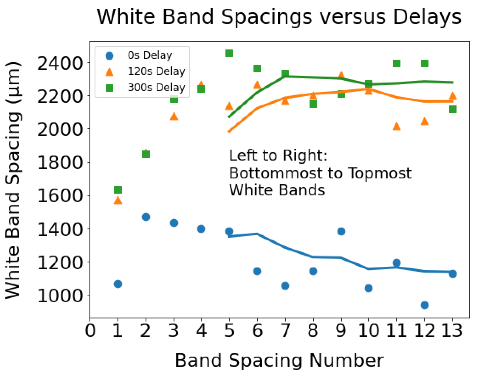Materials 17 03307 g015