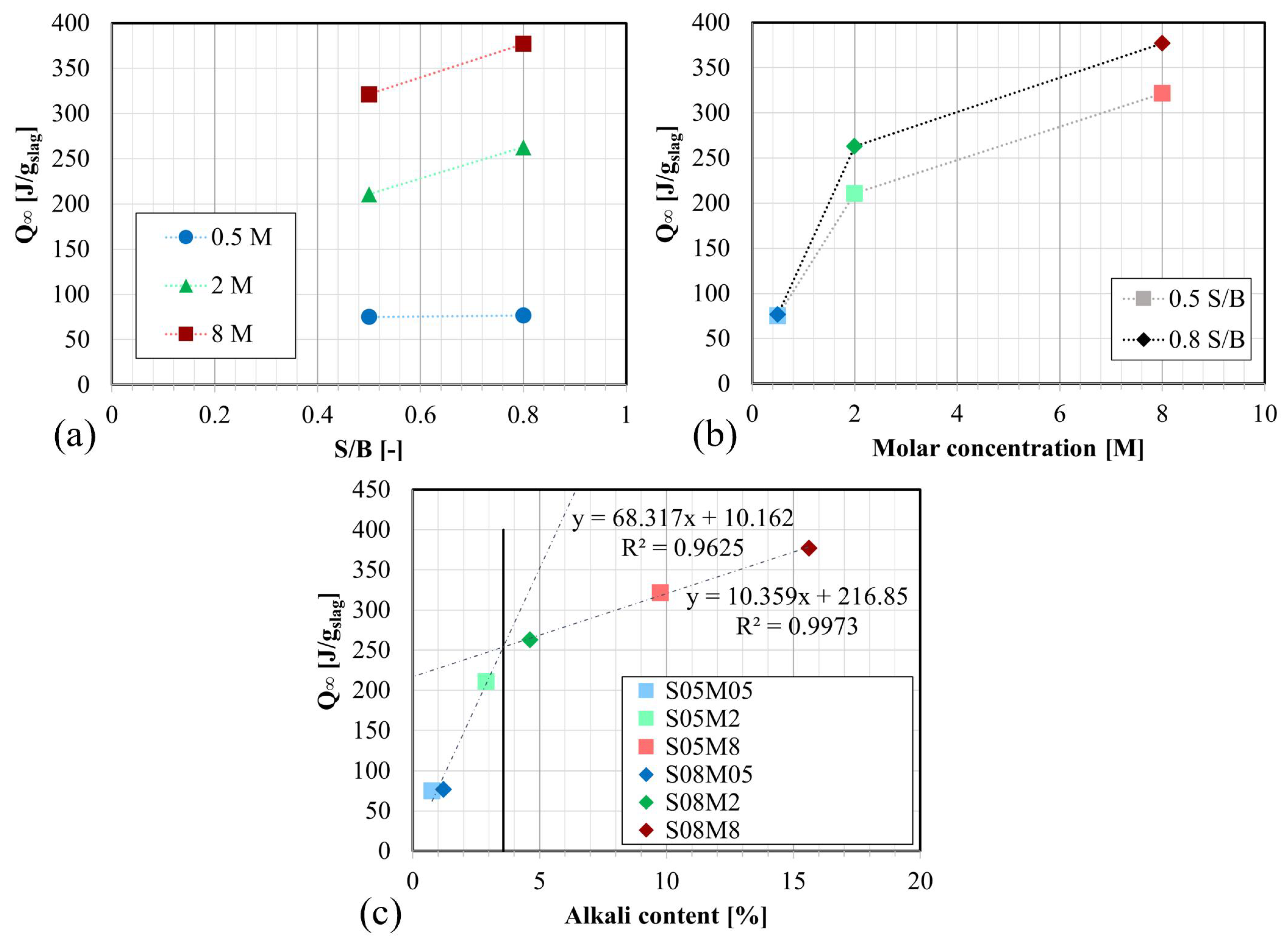 Materials 17 03308 g009