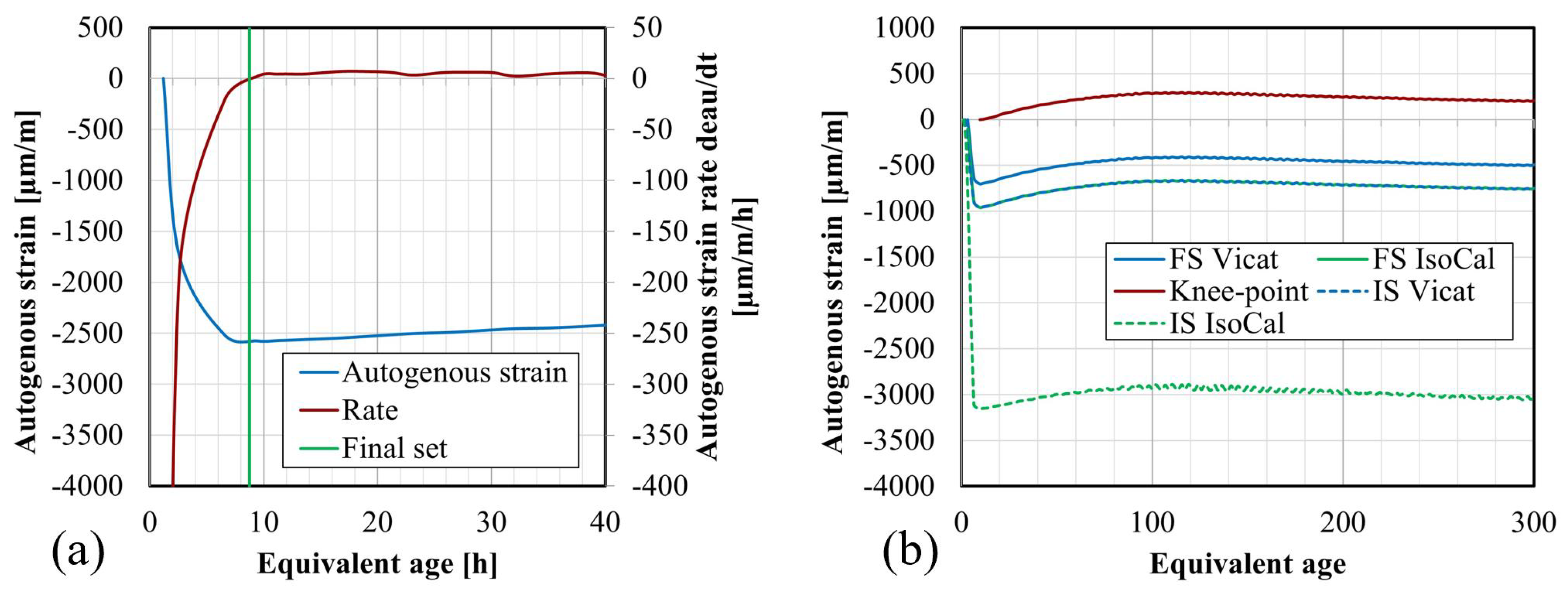 Materials 17 03308 g012