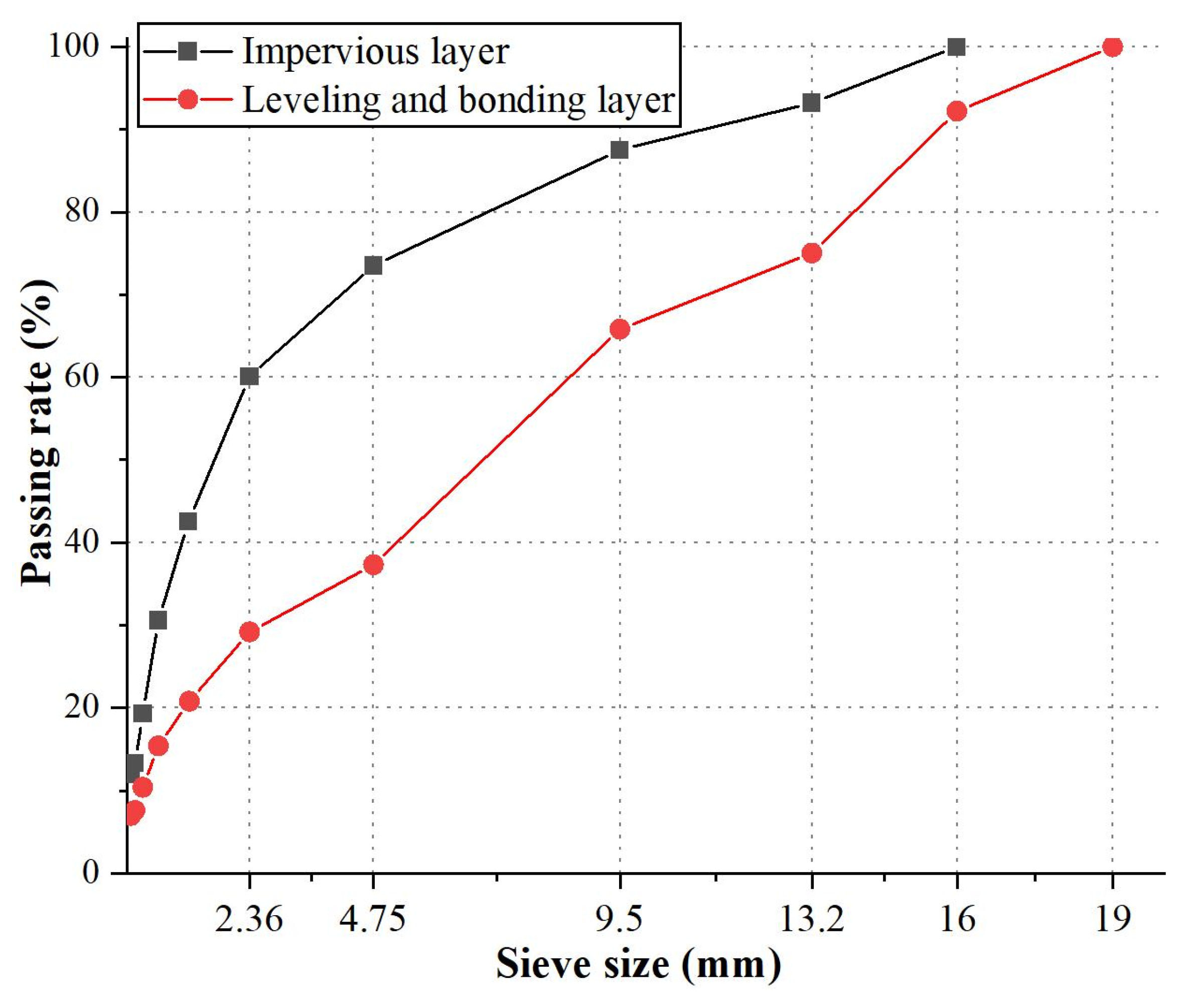 Materials 17 03310 g001