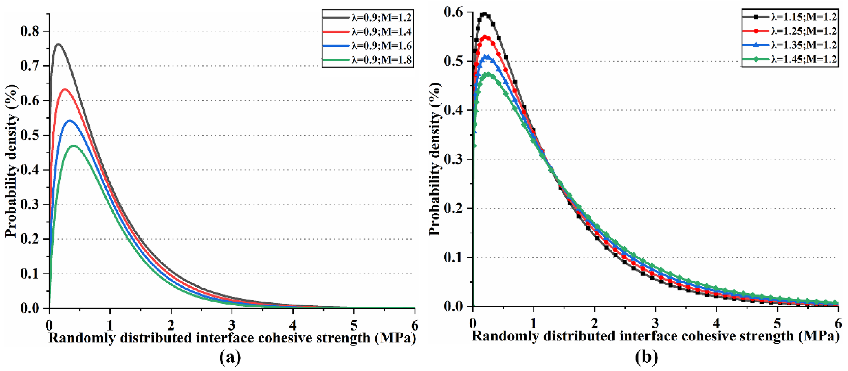 Materials 17 03310 g004