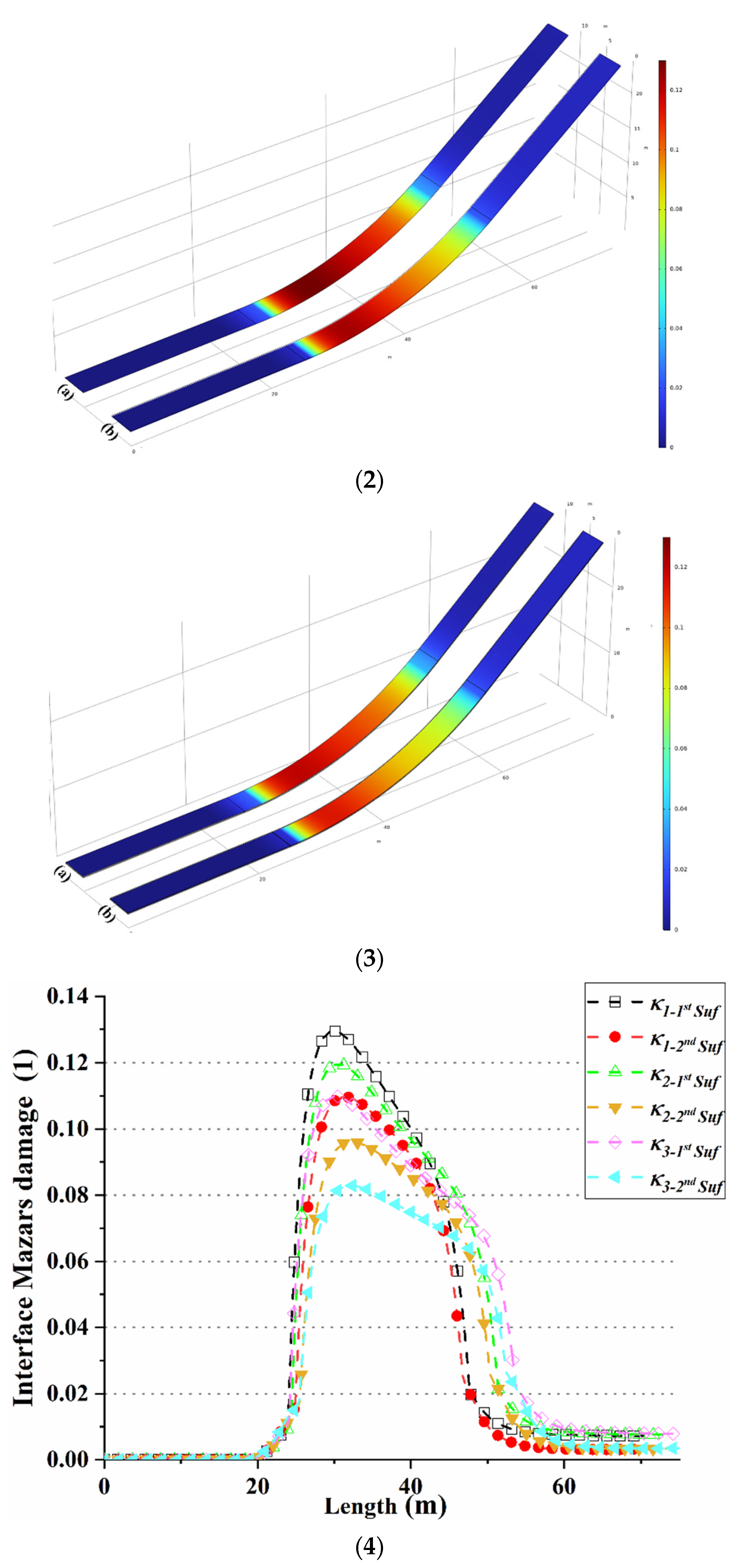 Materials 17 03310 g015b