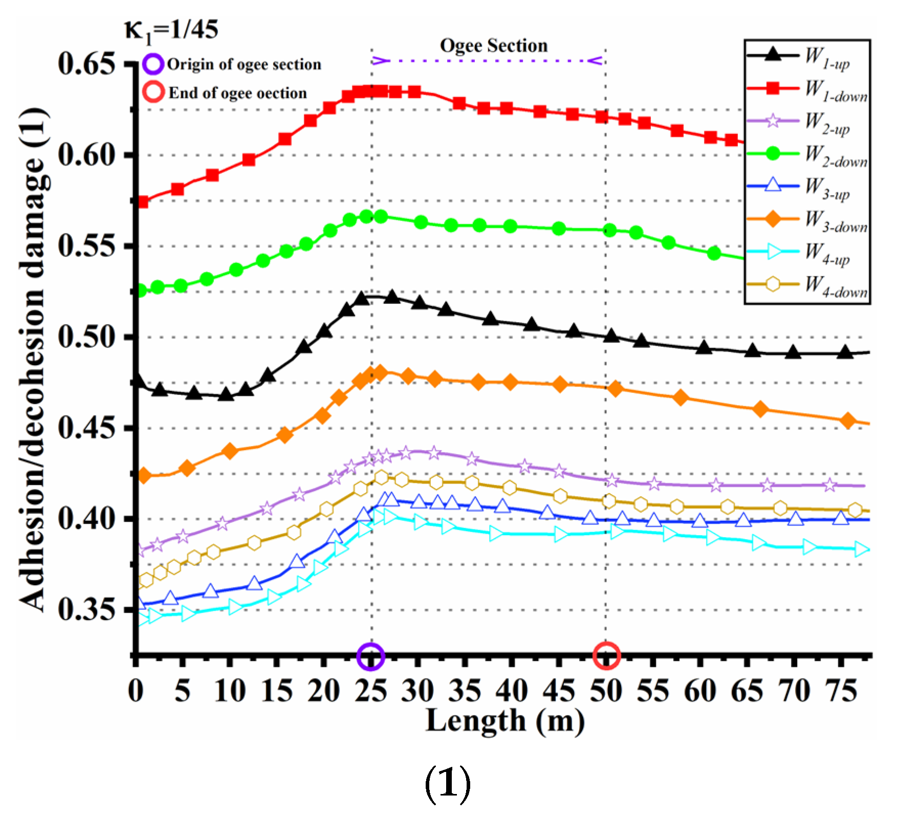 Materials 17 03310 g017a