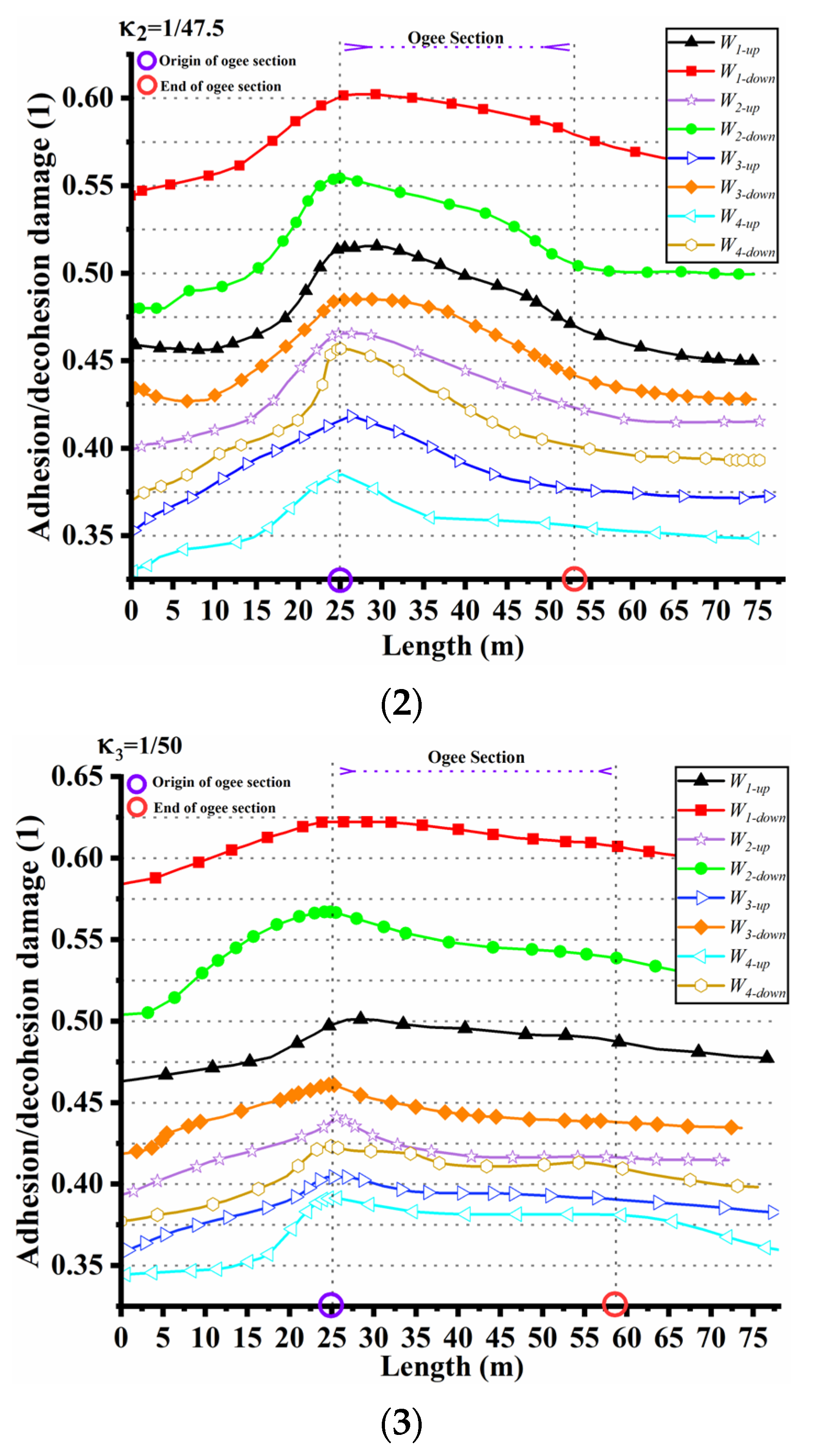 Materials 17 03310 g017b
